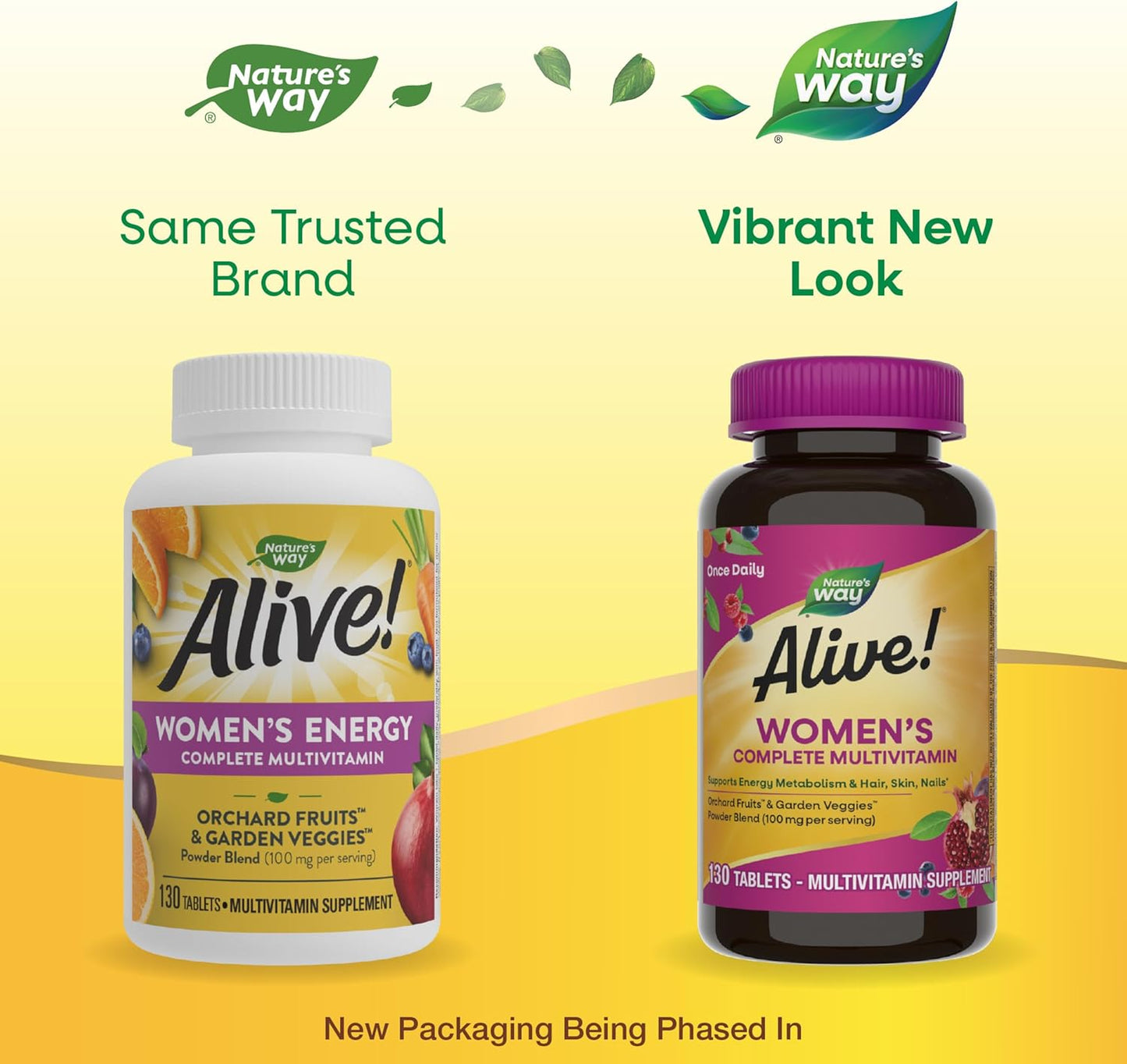 Women's Multivitamin for Energy, Hair, Skin & Nails - B-Vitamins, 130 Tablets - Espot.com.au