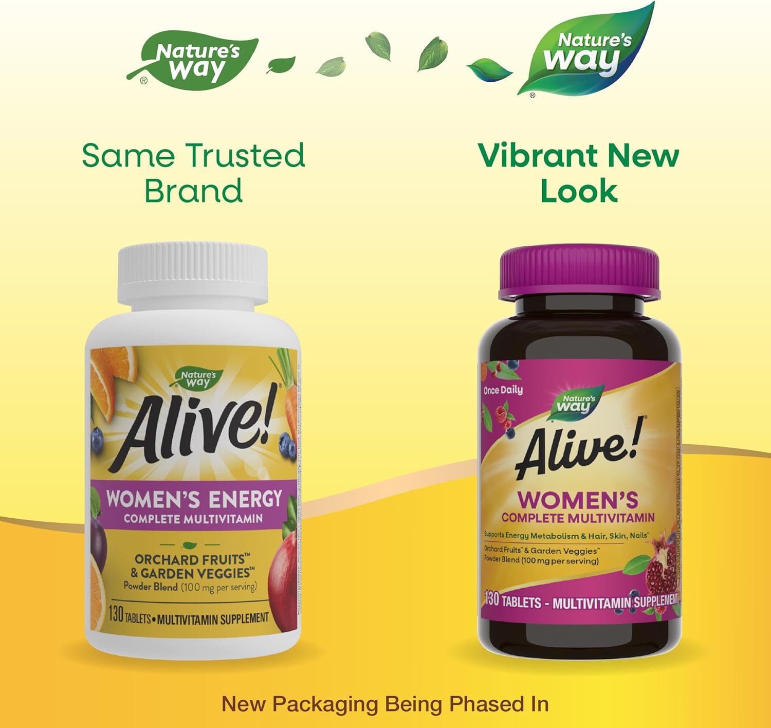 Women's Multivitamin for Energy, Hair, Skin & Nails - B-Vitamins, 130 Tablets - Espot.com.au