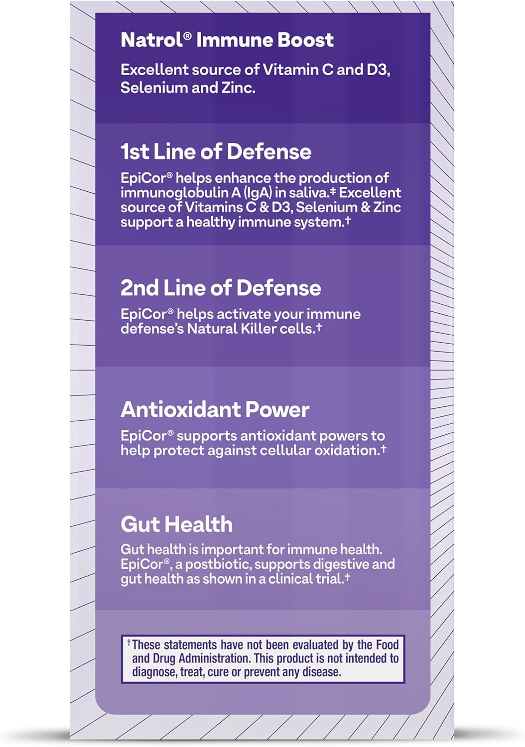 natrol-immune-boost-capsules-with-epicor-vitamins-c-d3-selenium-zinc---30-count-8