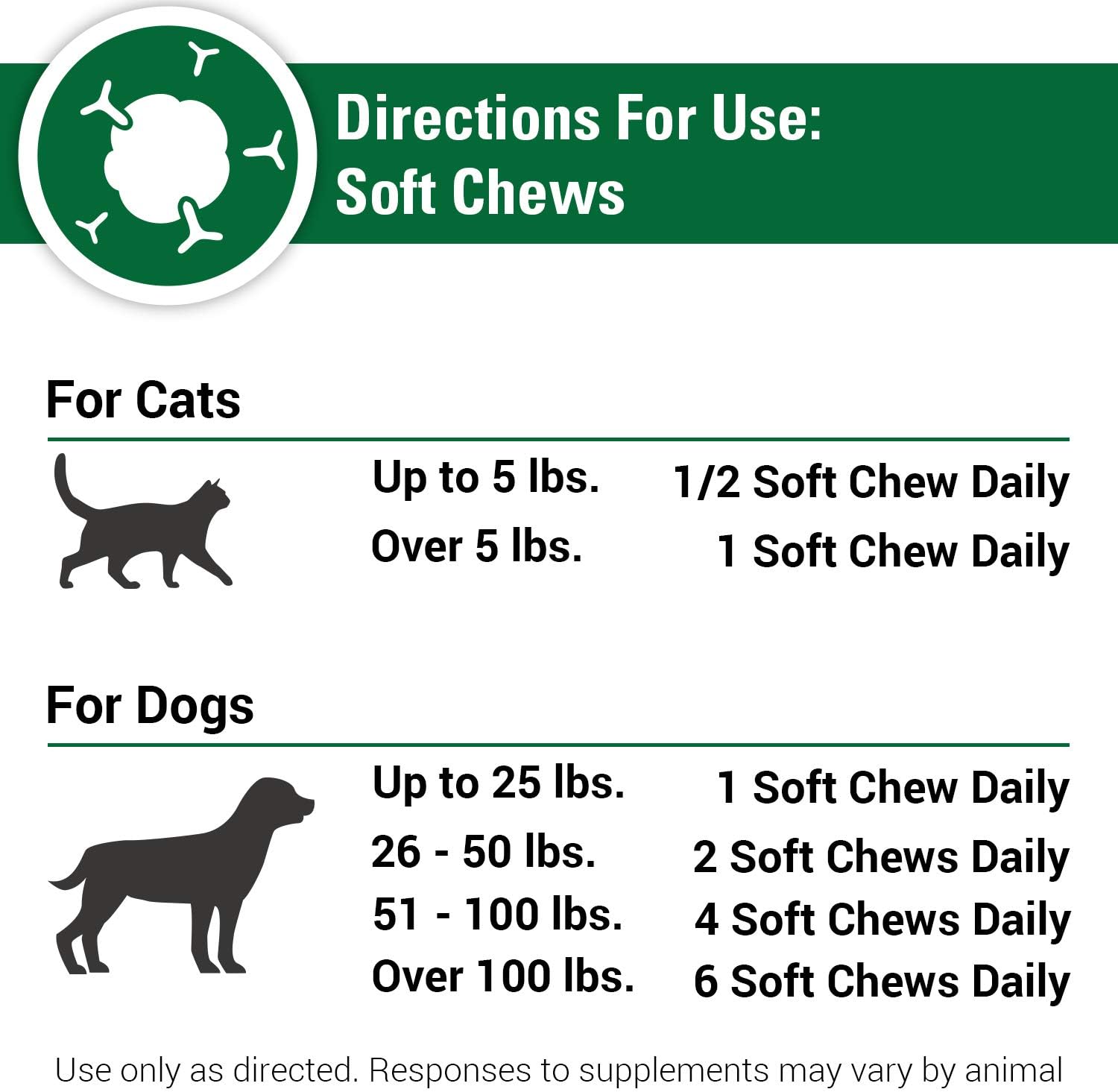 extra-strength-immune-support-supplement-for-dogs-and-cats---pet-antioxidant-care---120-soft-chews-6