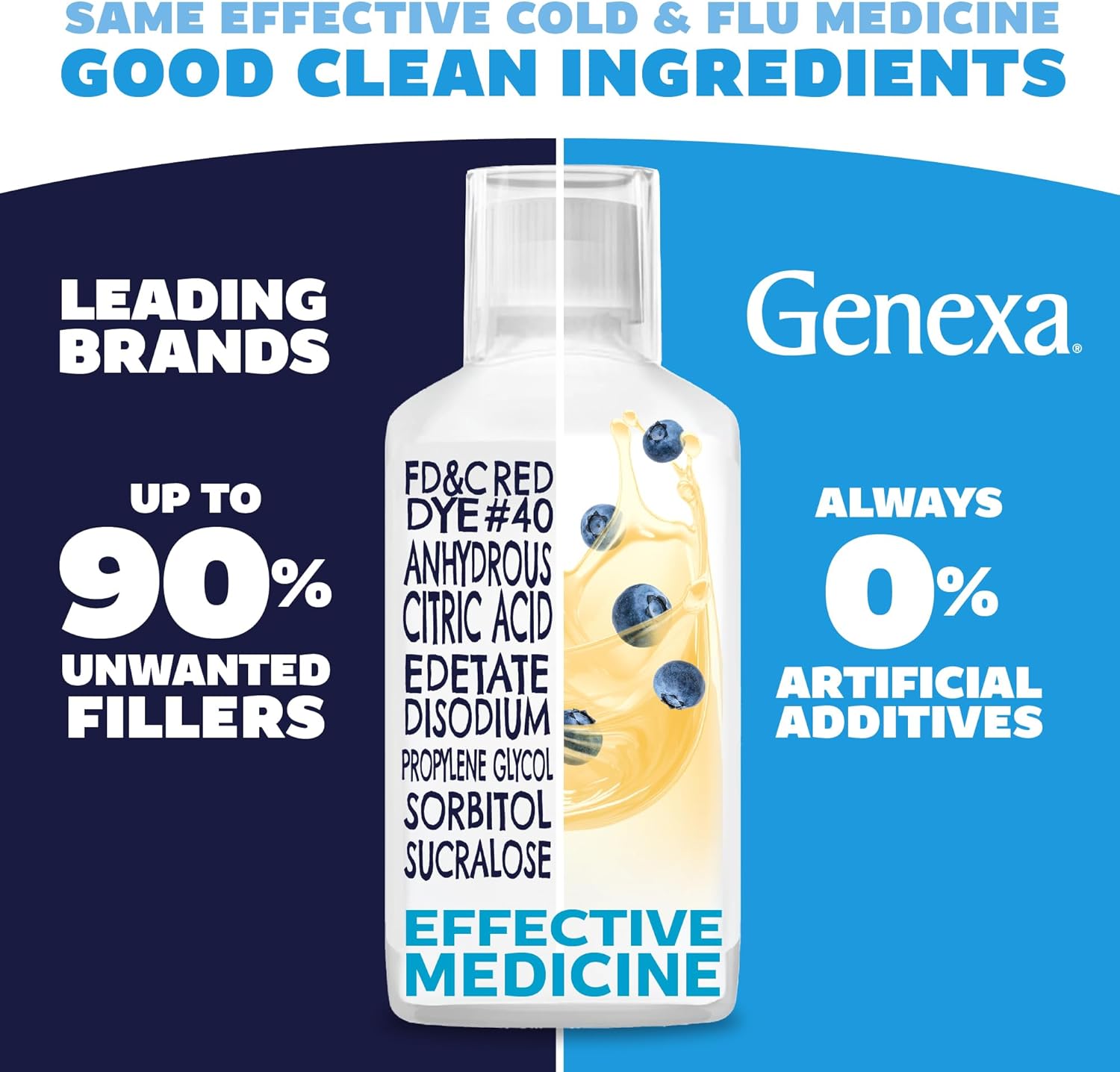 genexa-clean-daytime-nighttime-severe-cold-flu-relief-organic-blueberry-flavor-2-pack-dye-free-artificial-additive-free-acetaminophen-fever-reducer-cough-suppressant-antihistamine-12-fl-oz-2