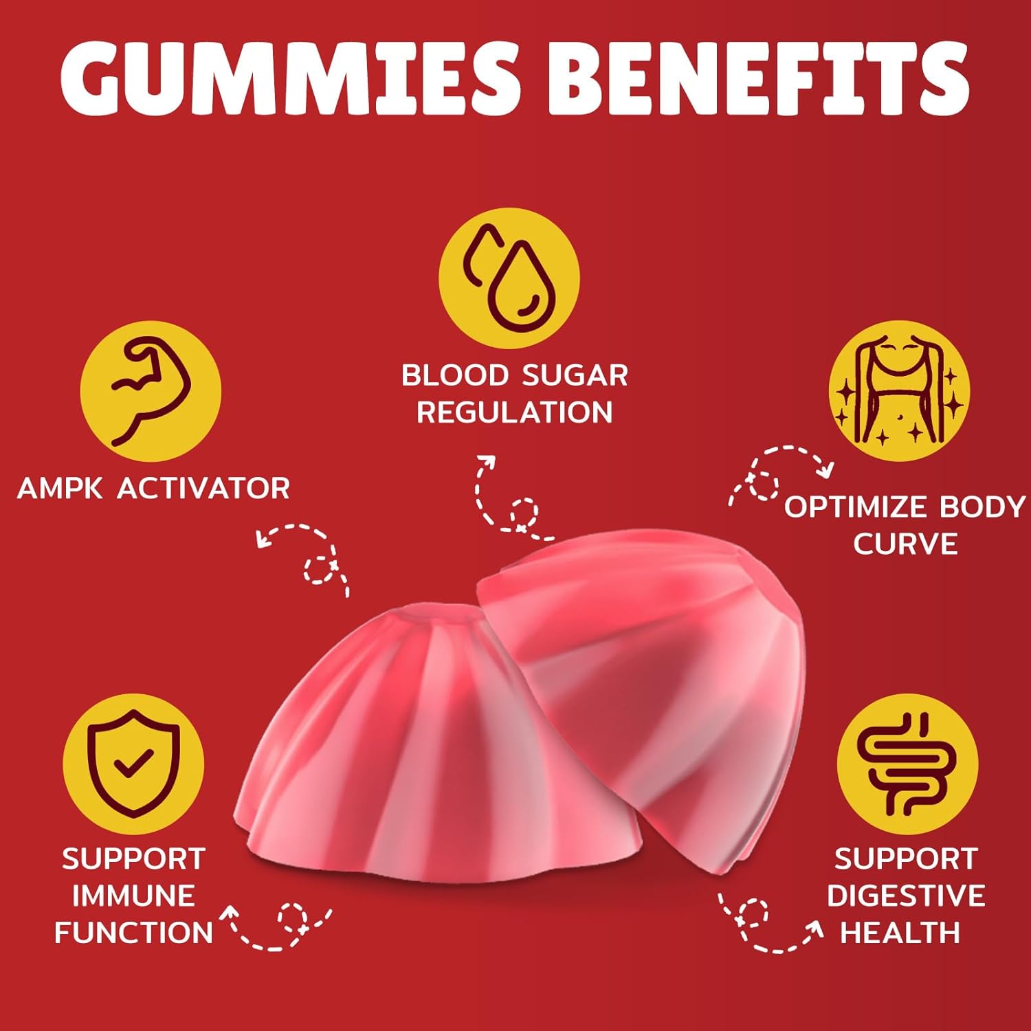 high-potency-berberine-gummies-with-ceylon-cinnamon-turmeric-magnesium-and-chromium---vegan-non-gmo---peach-flavor---60-gummies-4