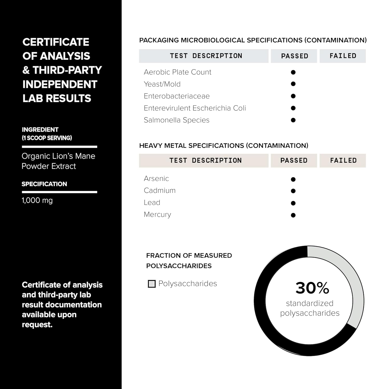 ultra-high-strength-10x-concentrated-lions-mane-mushroom-powder---10000mg---30-polysaccharides---highly-bioavailable---90g-supplement-powder-6