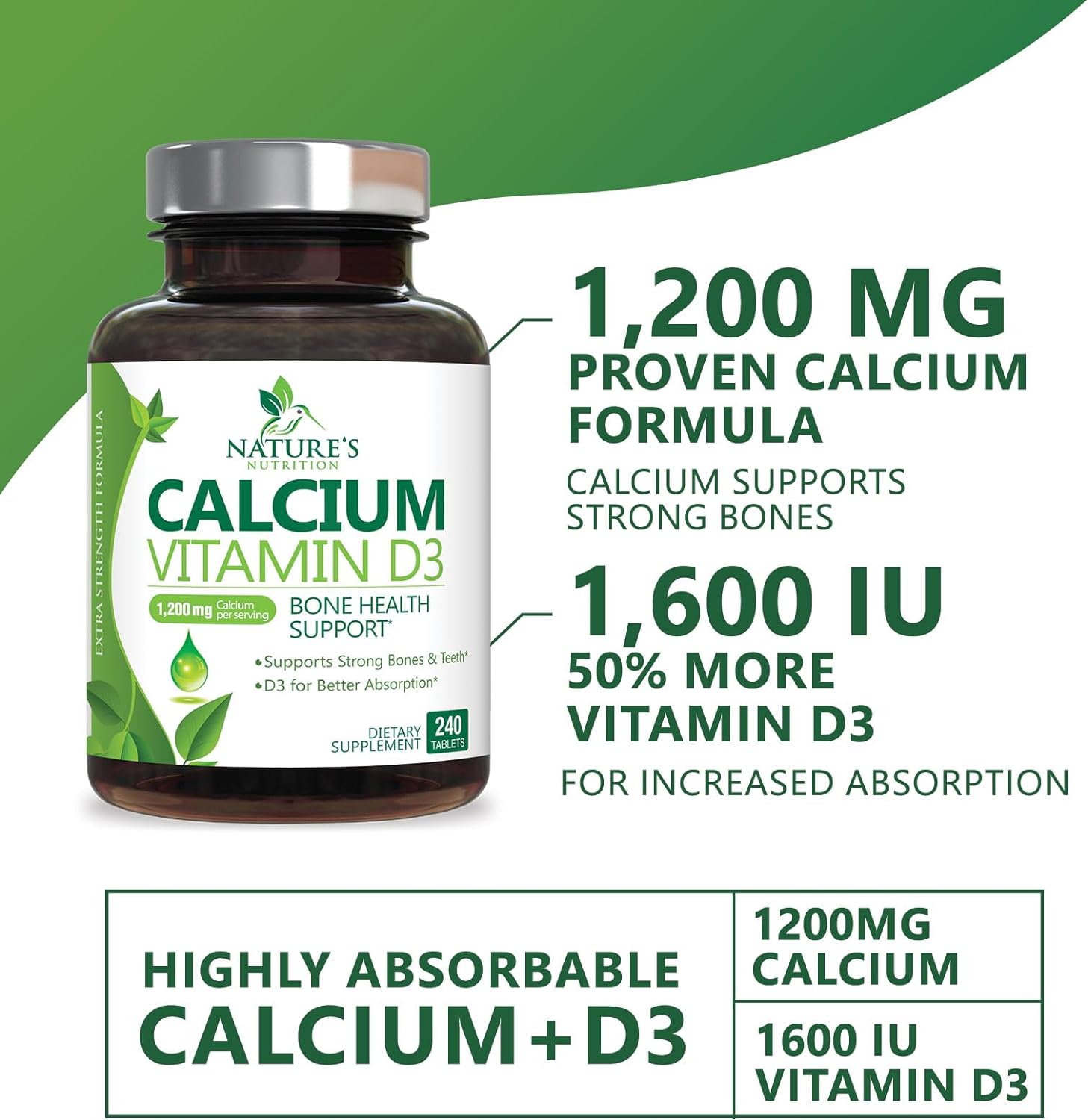 High Potency Calcium 1200mg with Vitamin D3 - 240 Tablets, Bone & Teeth Support, Immune System Boost, Absorbable Calcium Supplement for Men & Women - Espot.com.au