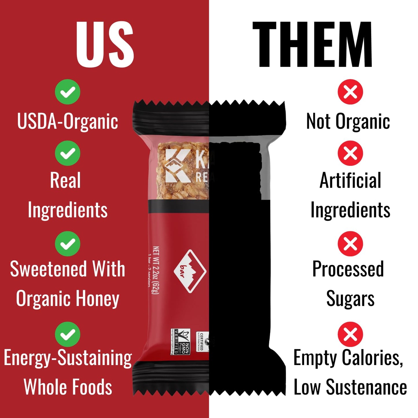 kates-real-food-organic-granola-bars---dark-chocolate-cherry-almond-22-oz-pack-of-12---gluten-free-oats---non-gmo-soy-free-whole-grains---healthy-organic-energy-snacks-5