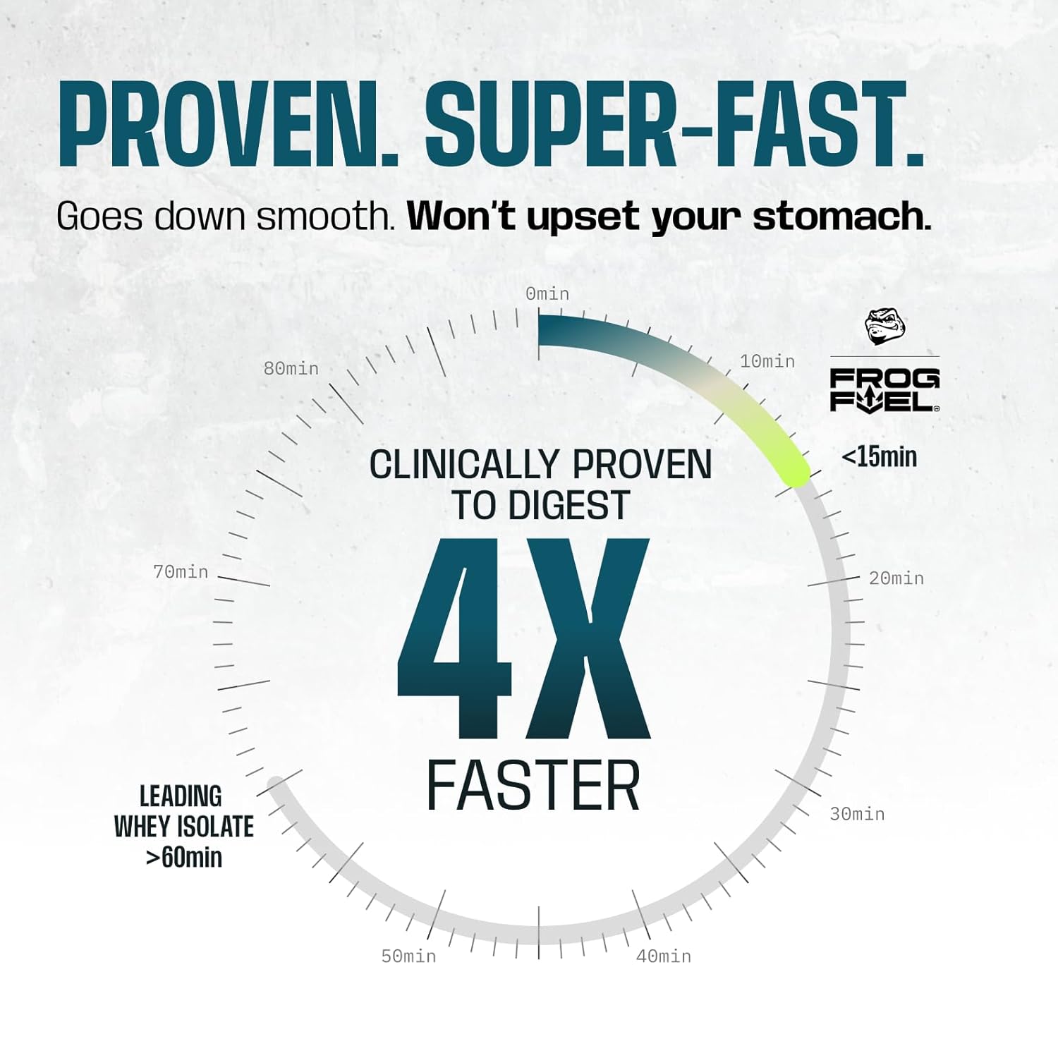 Ultra Pre Workout Energy Gel Shots with Beta Alanine, Electrolytes, Protein, Collagen - Berry Flavor, 24 Pack - Espot.com.au