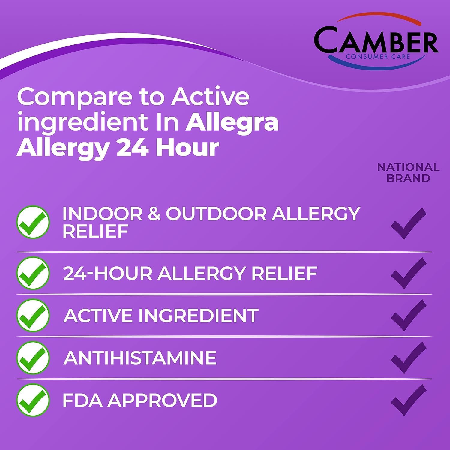 non-drowsy-camber-fexofenadine-antihistamine-24-hour-allergy-relief---100-tablets-for-indoor-and-outdoor-use-2
