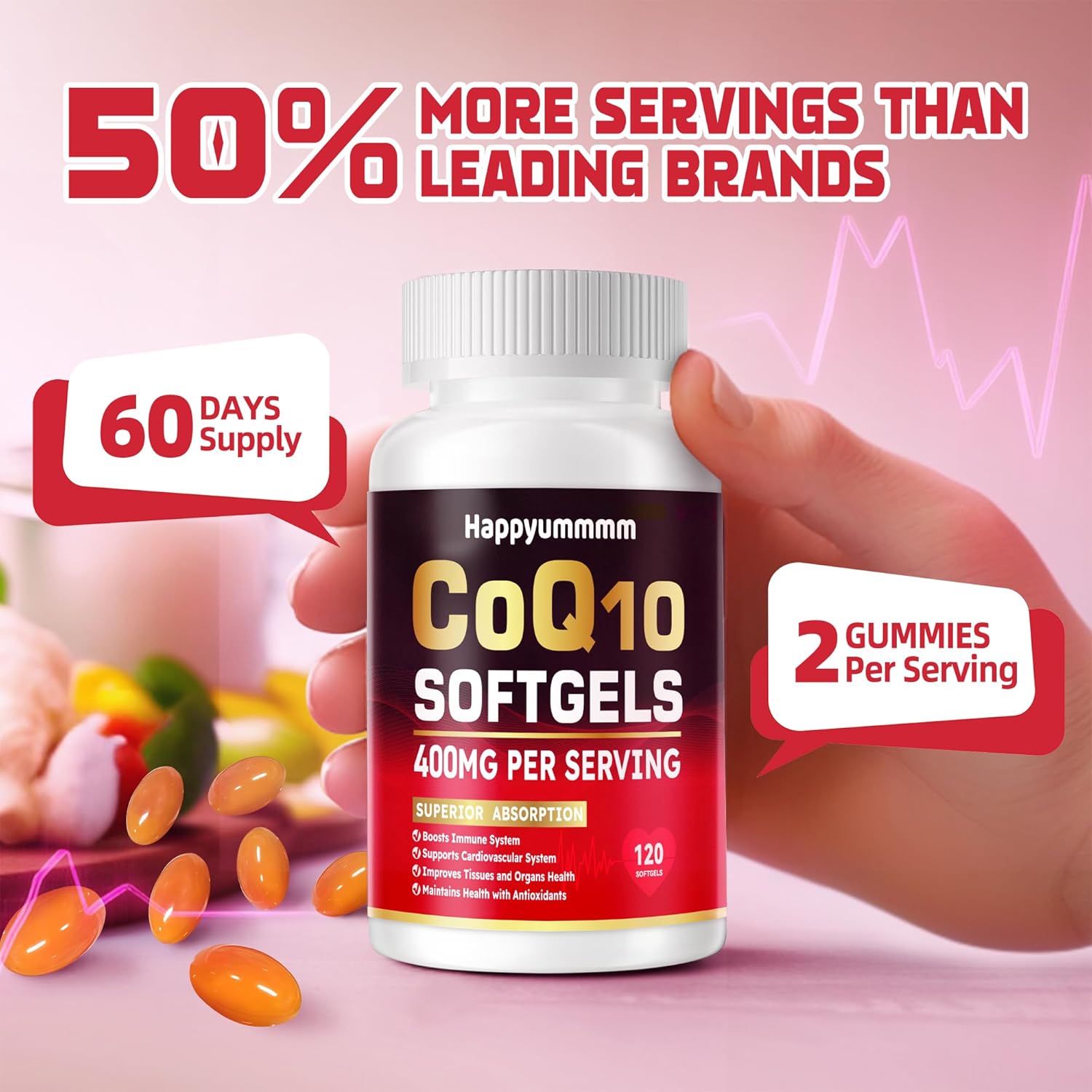 High-Absorption CoQ10 400mg Softgels with PQQ, BioPerine & Omega-3 - Antioxidant Supplement for Heart Health & Energy - 120 Servings - Espot.com.au