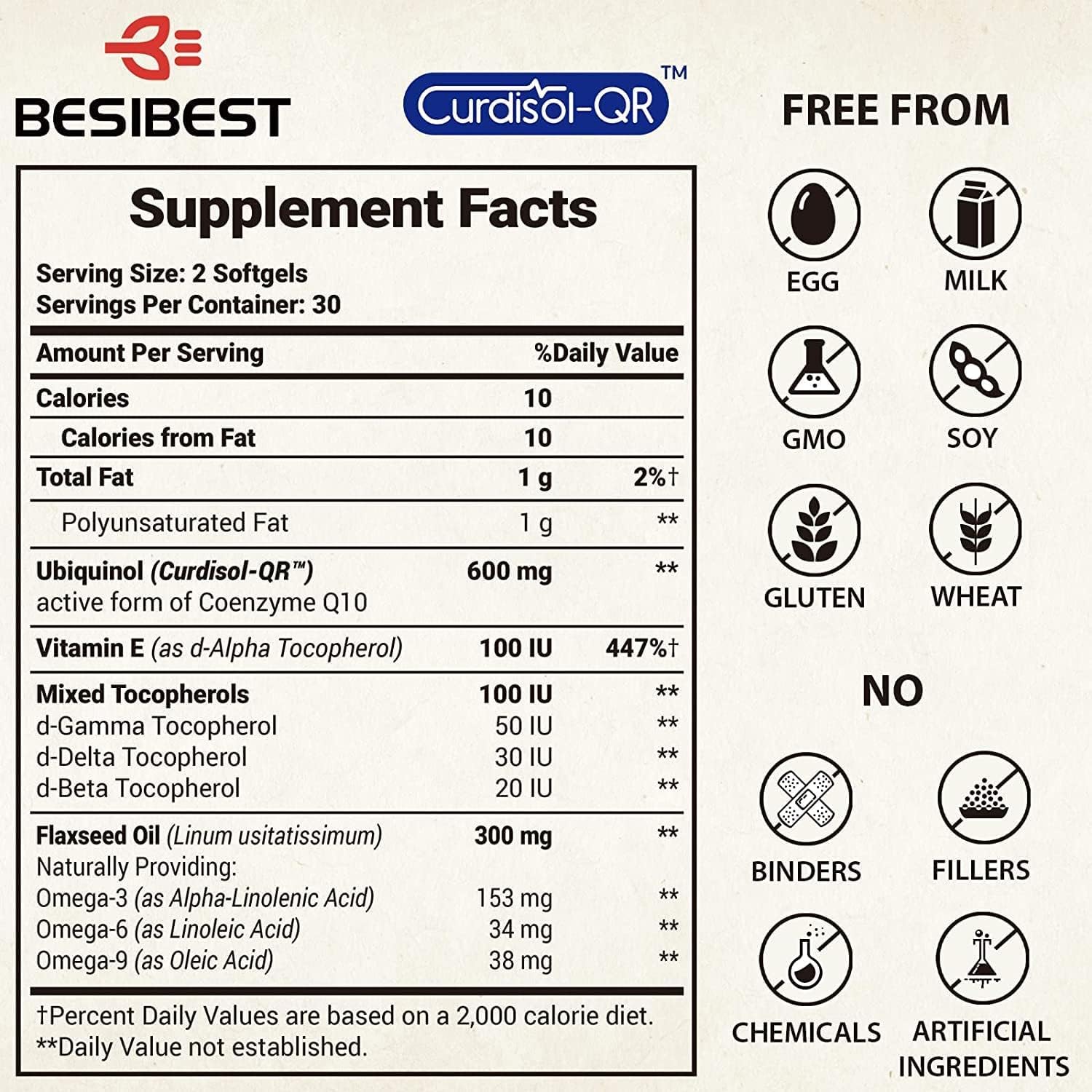 high-absorption-ubiquinol-coq10-softgels-with-vitamin-e-omega-3-6-9---600mg-240-count---powerful-antioxidant-for-energy-production---besibest-coenzyme-q10-supplement-3