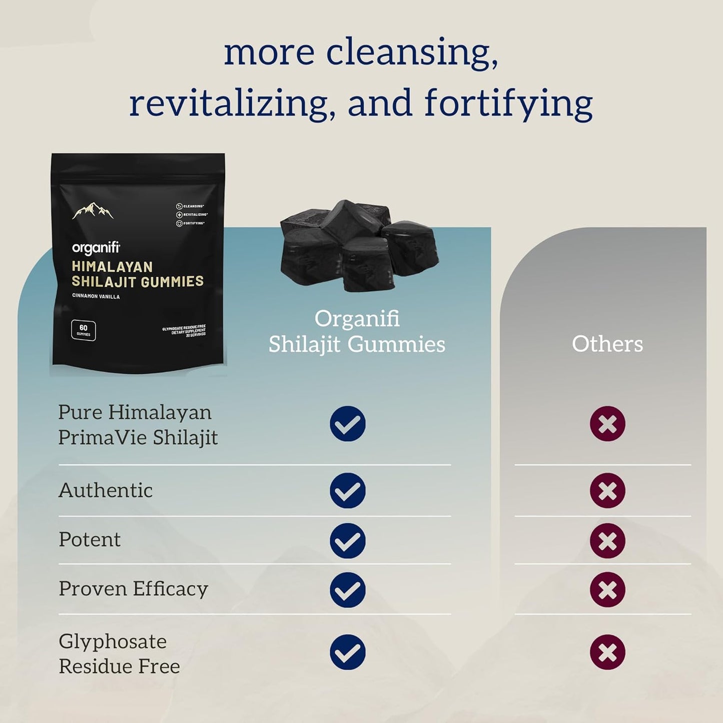 organifi-shilajit-gummies---primavie-shilajit-40-trace-minerals---hormone-balance-energy-boost-fatigue-relief---60-count-5