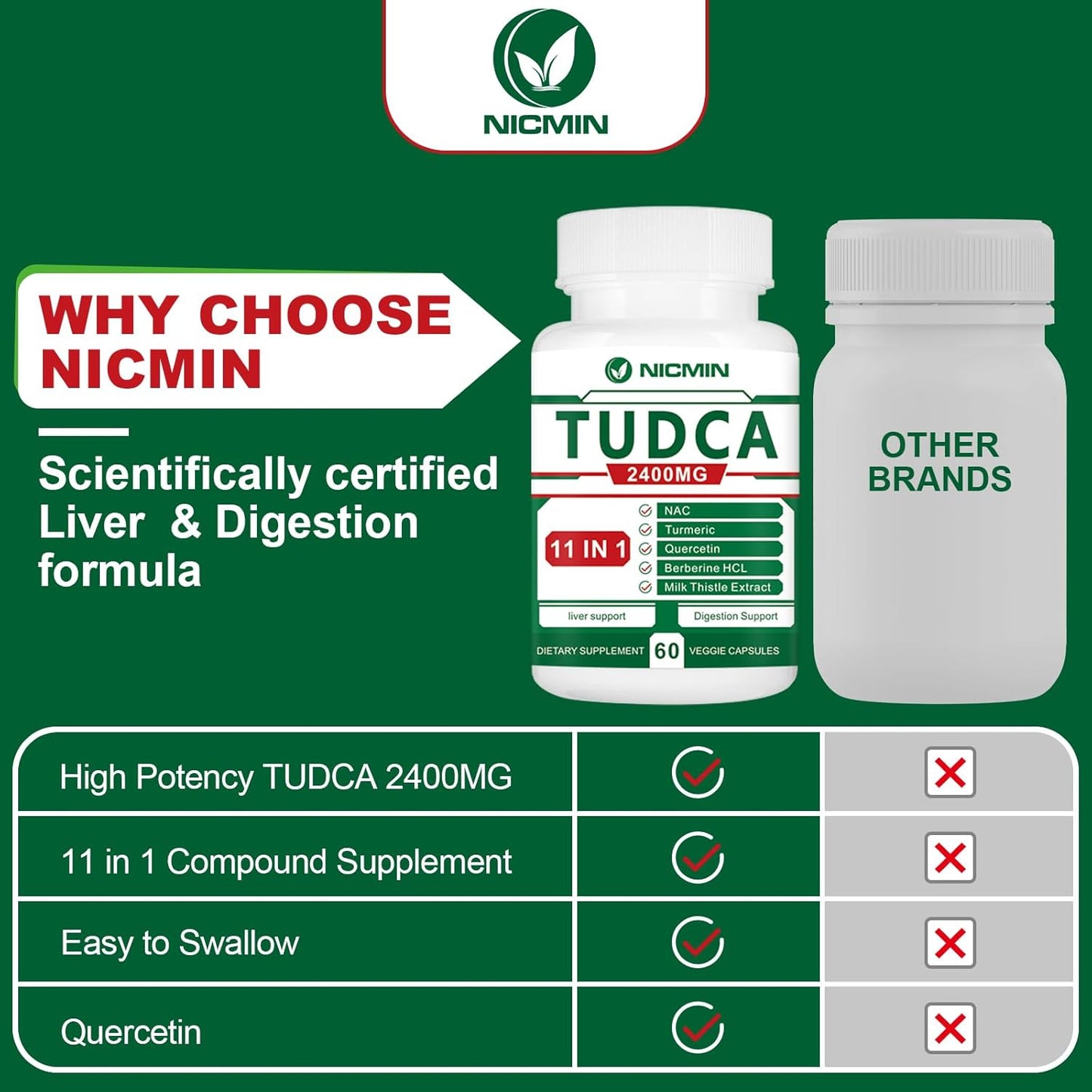 tudca-liver-detox-gallbladder-cleanse-supplement-2400mg-anti-aging-for-men-and-women-digestive-health---120-capsules-4