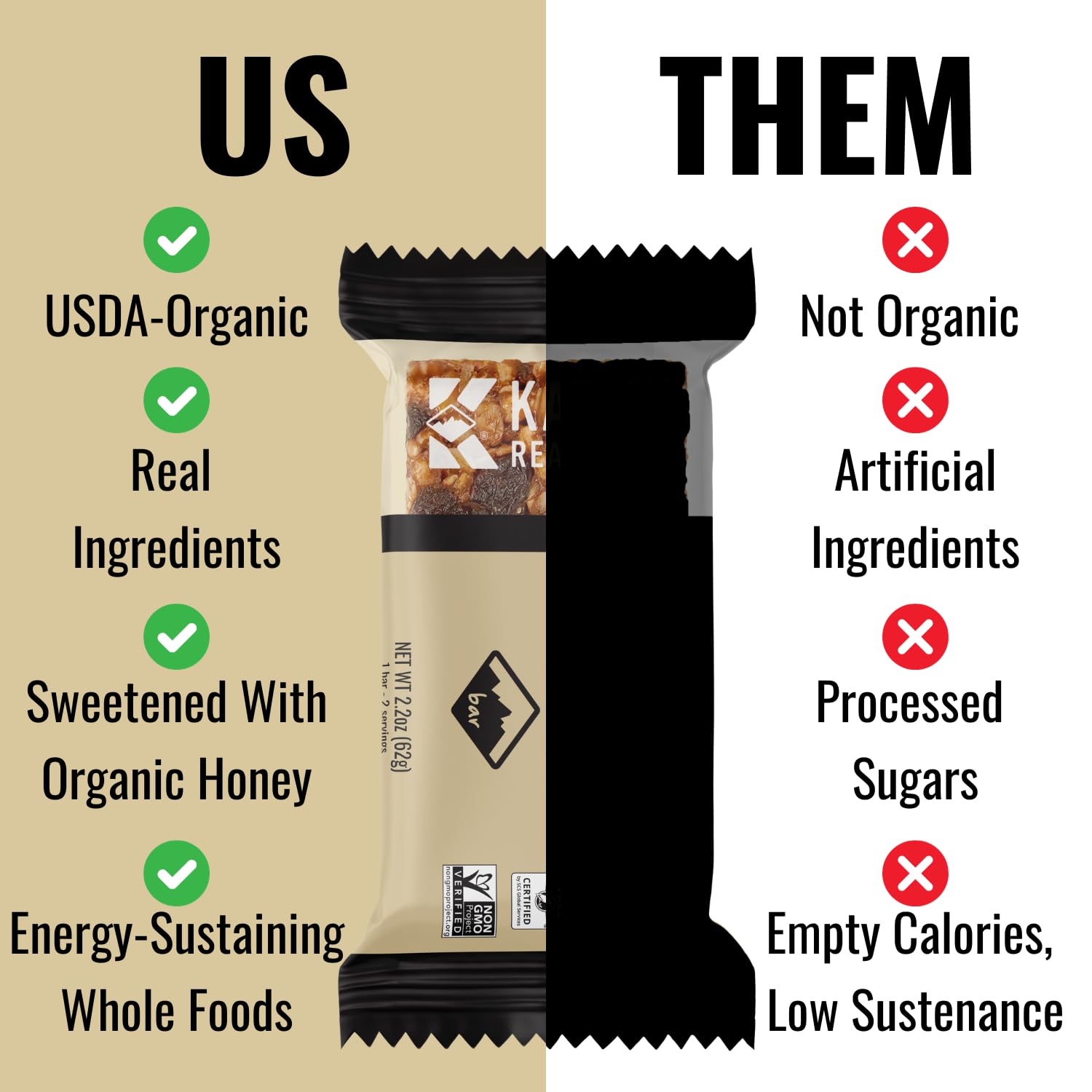 kates-real-food-organic-granola-bars---peanut-butter-milk-chocolate-12-pack-22-oz---gluten-free-oats-non-gmo-soy-free-whole-grains---healthy-energy-snacks-5