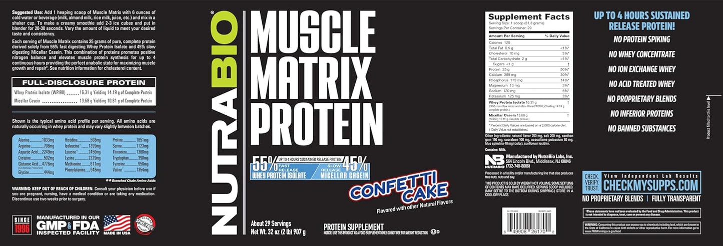 bundle-nutrabio-creatine-monohydrate-unflavored-150g-muscle-matrix-protein-powder-confetti-cake---energy-growth-recovery-strength-supplement-7