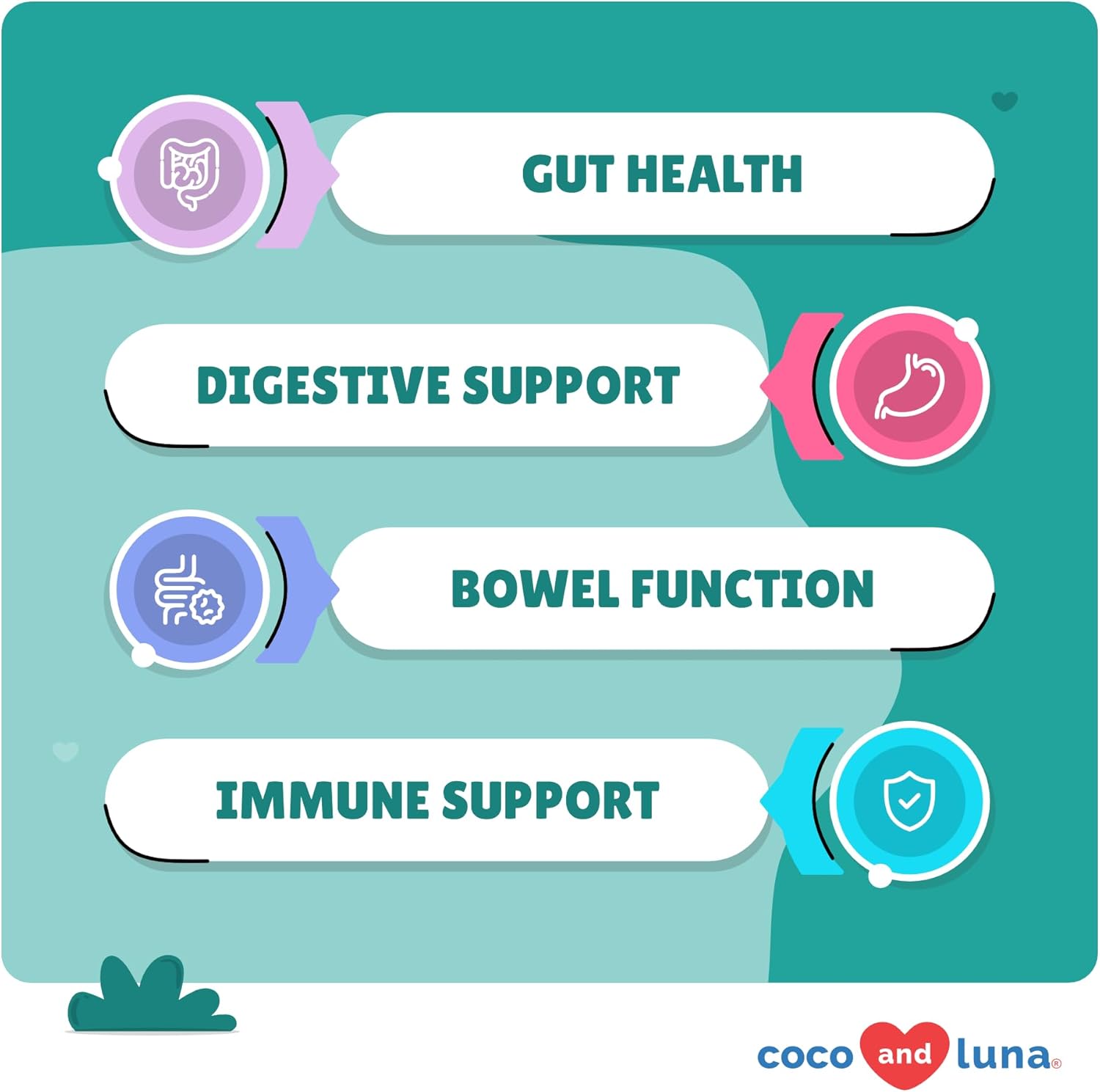 liver-support-digestive-health-for-dogs---milk-thistle-probiotics-gas-relief-diarrhea-and-bad-breath-control-3