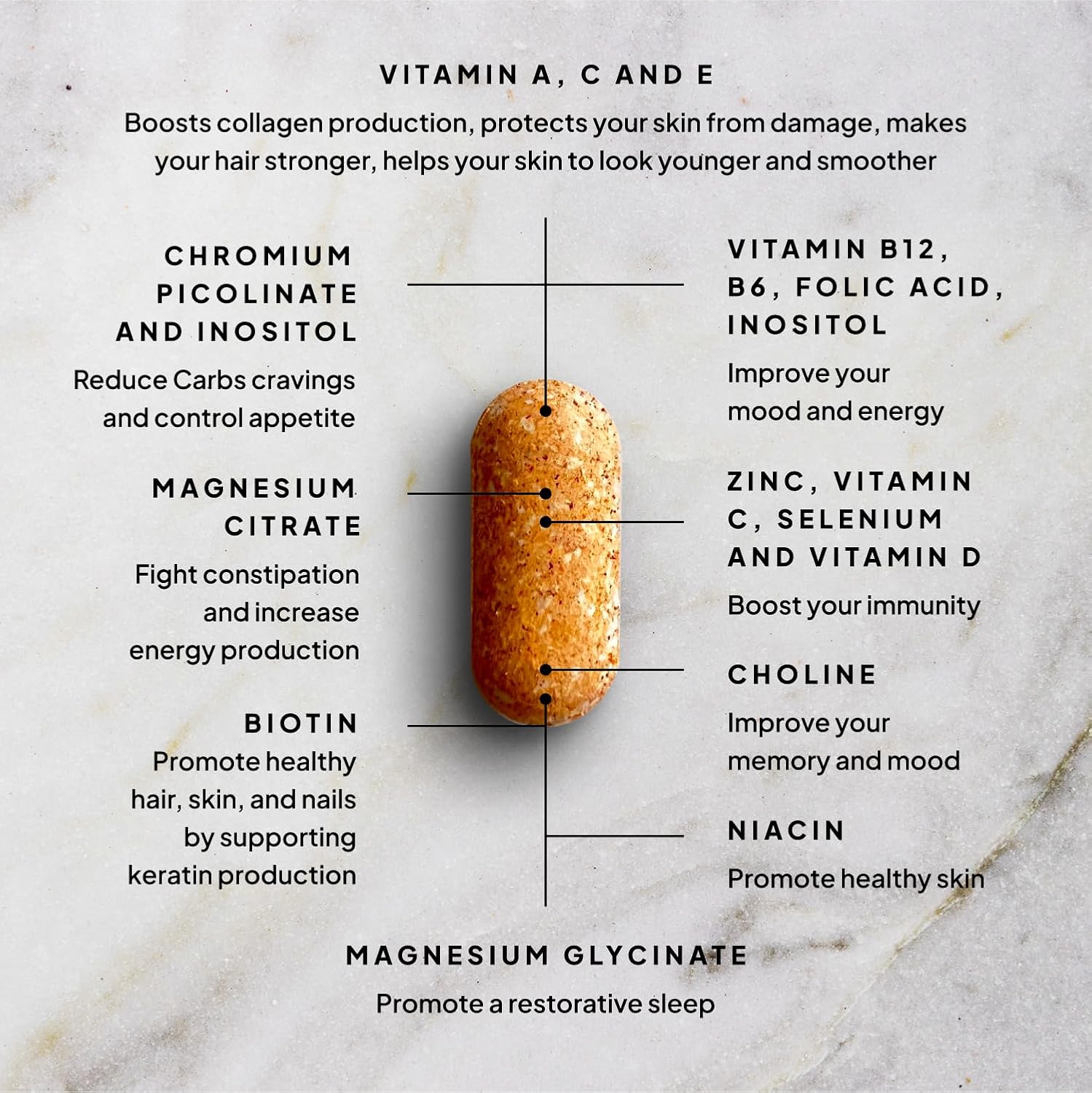 Vegan Women's Multivitamin with 28 Nutrients for Energy, Sleep, Skin, and Cravings - Gluten-Free, Keto-Friendly, USA-Made - 2-Month Supply - Espot.com.au