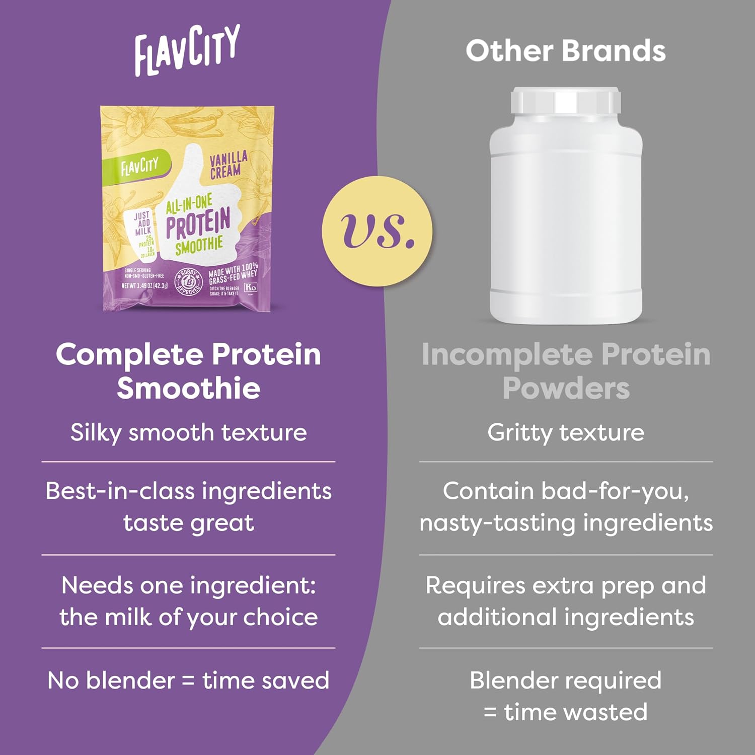 variety-pack-grass-fed-whey-protein-smoothie-powder-with-collagen---gluten-free-pre-post-workout-drink---5-single-serve-packets-7