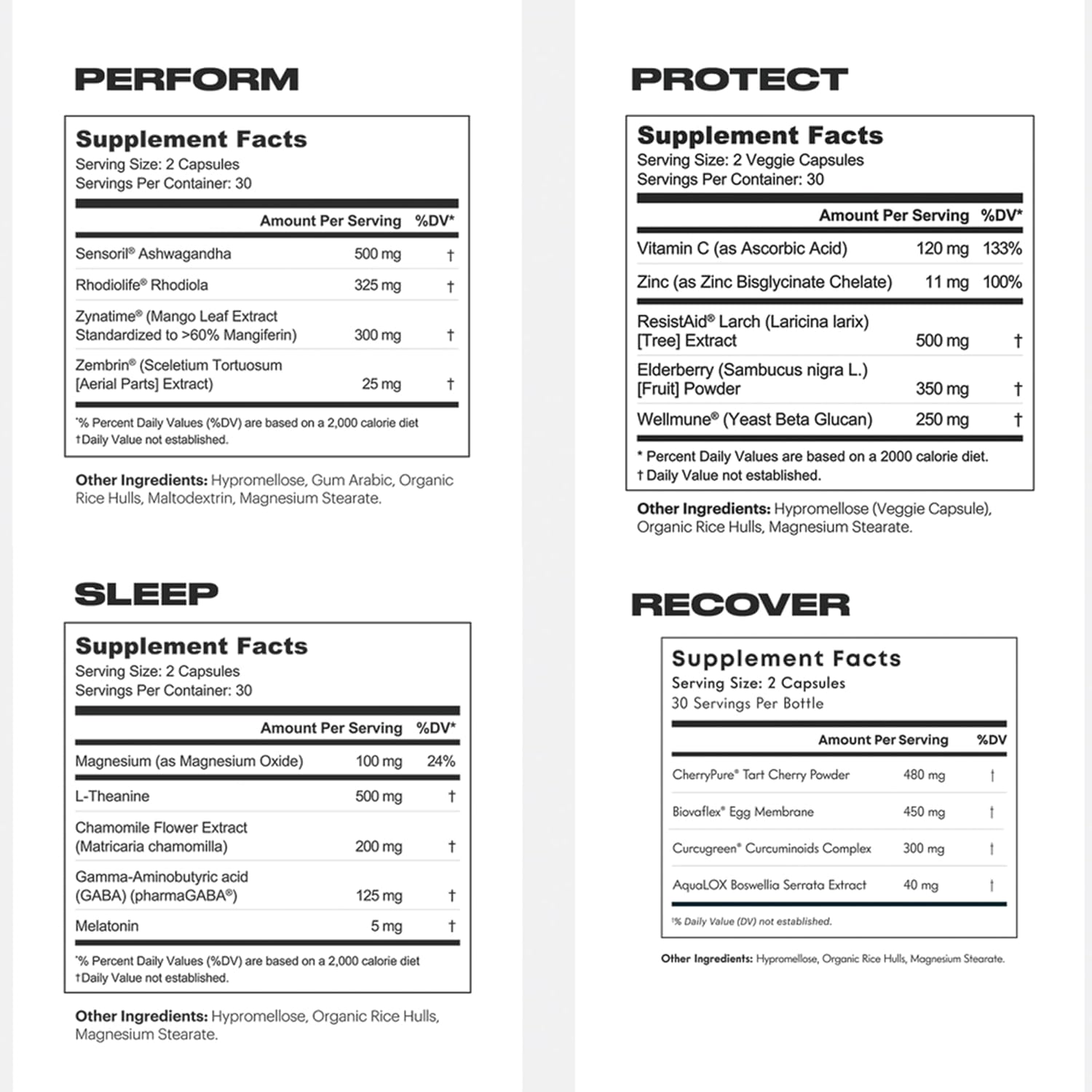 tb12-premium-supplement-bundle-for-optimal-performance-and-recovery---includes-sleep-perform-recover-and-protect-formulas-7