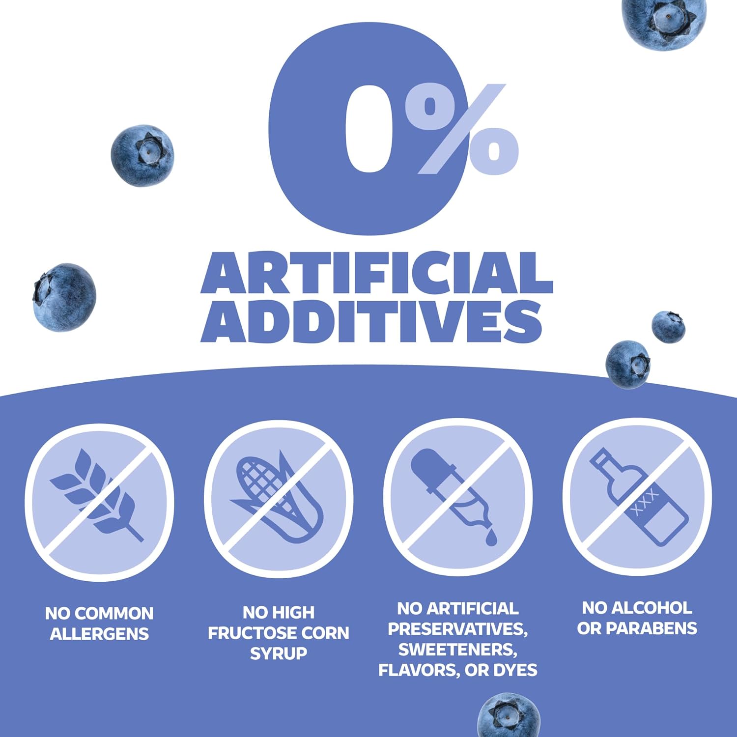 organic-blueberry-flavored-kids-acetaminophen-liquid---dye-free-0-artificial-additives-160mg-per-5ml-ages-2-11-8-fl-oz-2-pack-3
