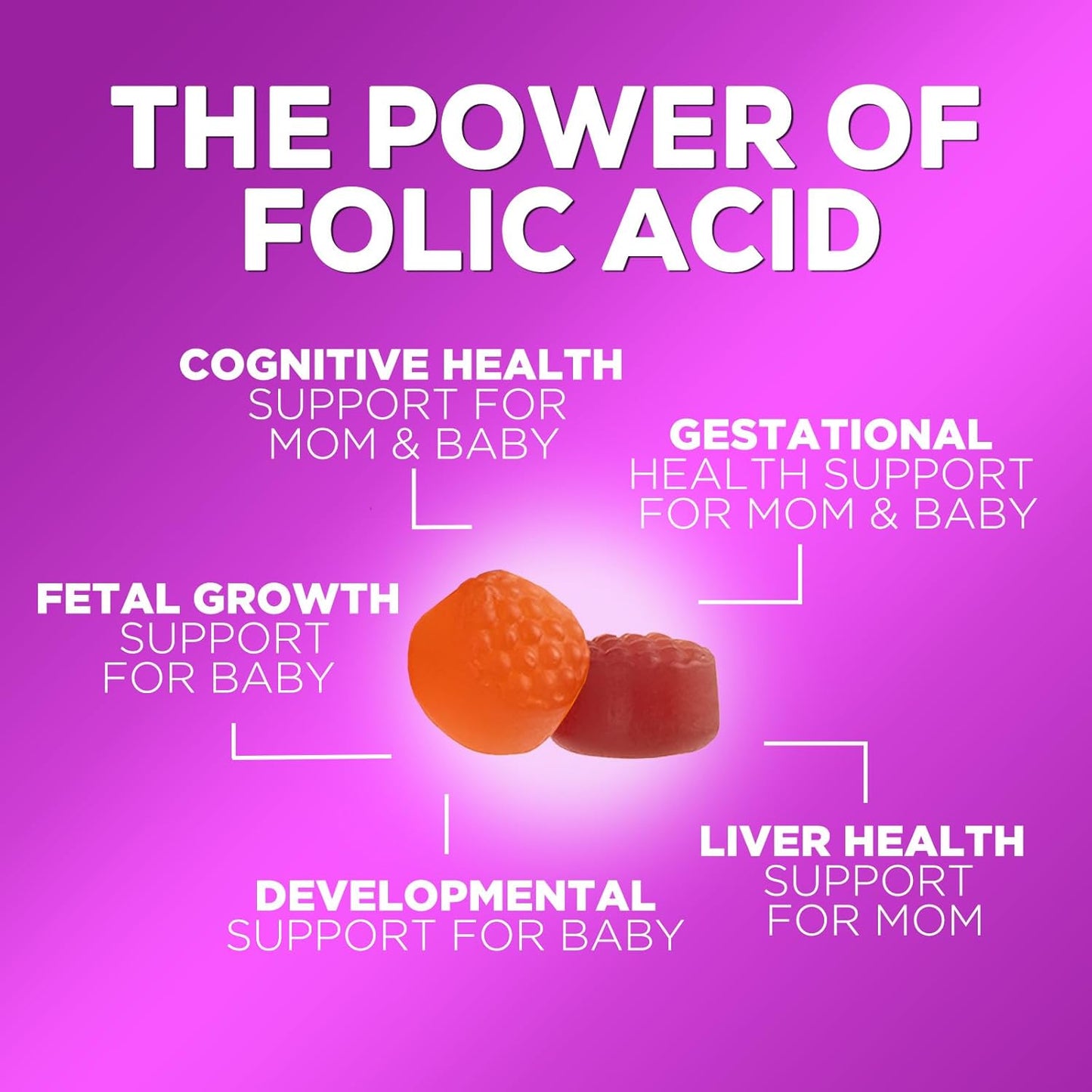 vegan-folic-acid-gummies-for-women-785mcg---prenatal-vitamins-for-mom-baby---vitamin-b9-chewable-folate-supplement---60-gummies-6
