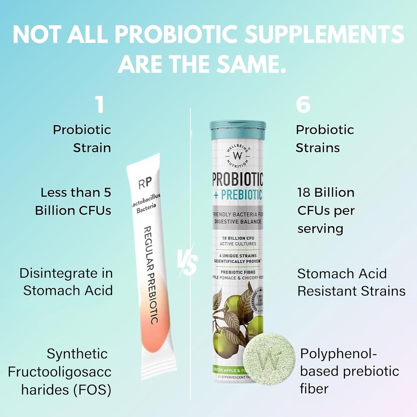 plant-based-daily-probiotic-prebiotic-with-18-billion-cfu-6-strains-for-men-women-organic-prebiotic-fiber-for-gut-health-metabolism-42-effervescent-tabs-3