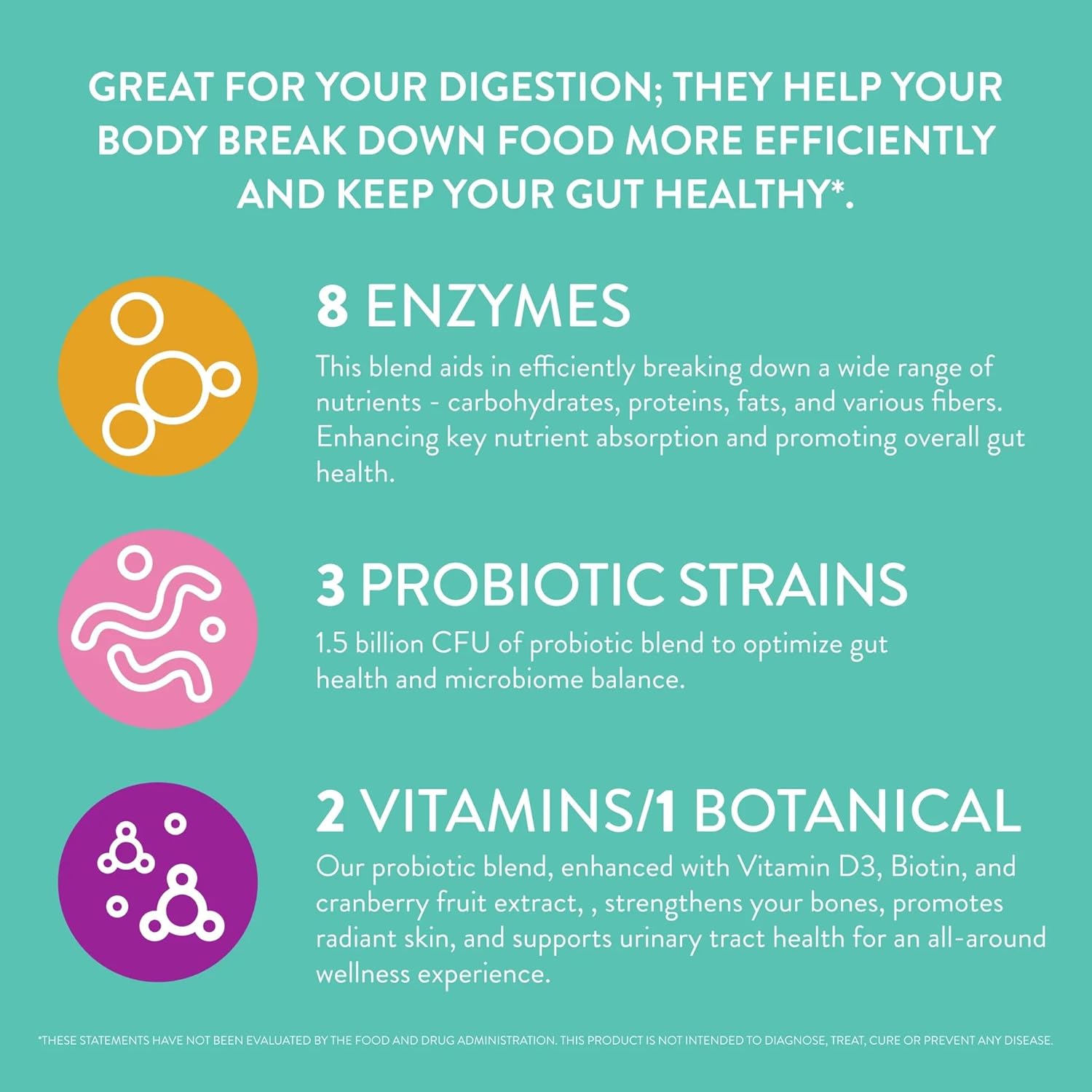 womens-daily-digestive-enzyme-probiotics-supplement-for-digestive-health---30-capsules-fights-bloating-eases-digestion-supports-nutrient-absorption-3