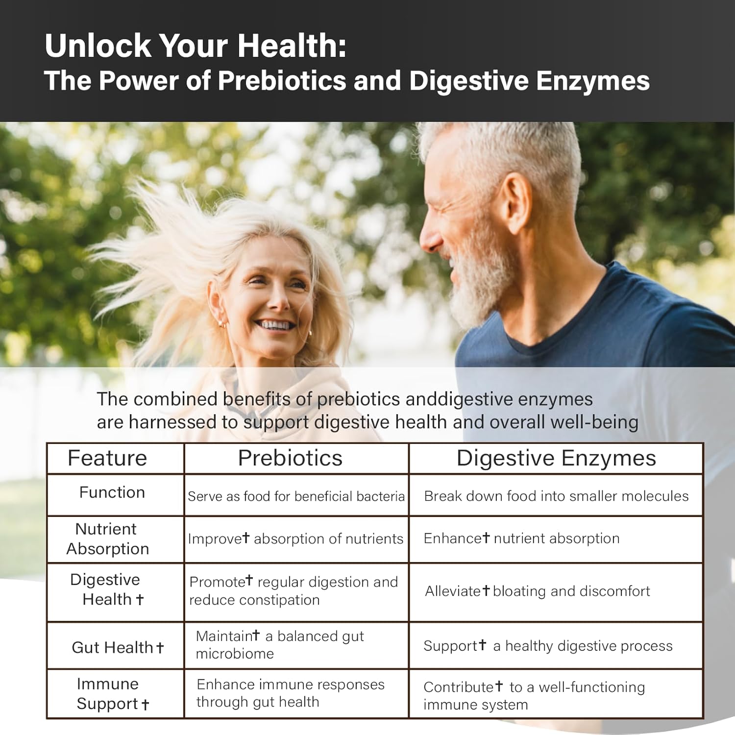 organic-probiotic-with-prebiotics-for-gut-health---35-strain-probiotic-100-billion-cfu-vegan-supplement-for-men-and-women-non-gmo-raw-probiotic-120-capsules-8