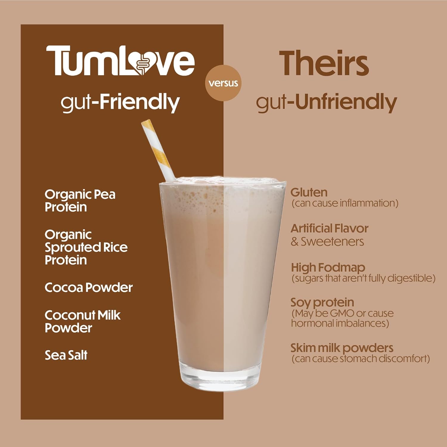 chocolate-vegan-protein-powder---low-fodmap-certified-gluten-free-dairy-free-soy-free-non-bloating-gut-friendly-25-servings-4