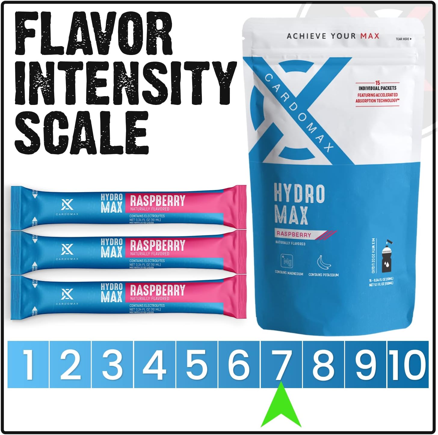 cardomax-hydration-packets-raspberry-electrolyte-drink-mix---15-single-serve-sticks-sugar-free-keto-friendly-liquid-water-electrolytes-5