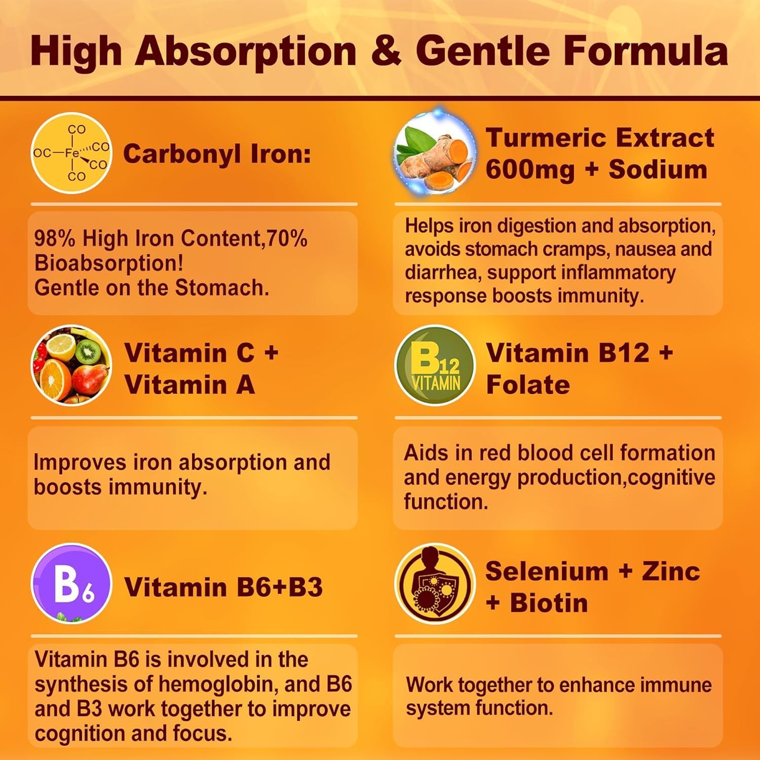 iron-gummies-with-turmeric-vitamin-c-b12-for-men-women---non-constipating-iron-supplement-25mg---vegan-gentle-effective---2-pack-for-anemia-energy-boost-6