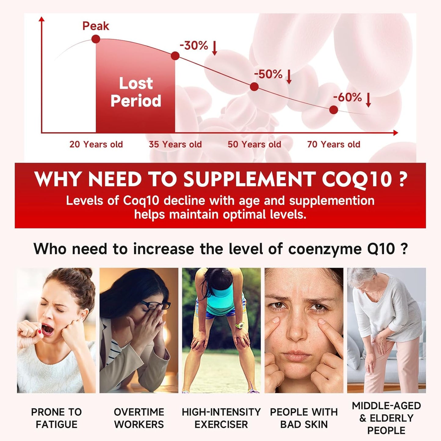 sugar-free-coq10-gummies-with-omega-3-vitamin-b3-and-zinc---250mg-coenzyme-q10-supplements-for-energy-and-antioxidant-support---raspberry-flavor---60-count-5