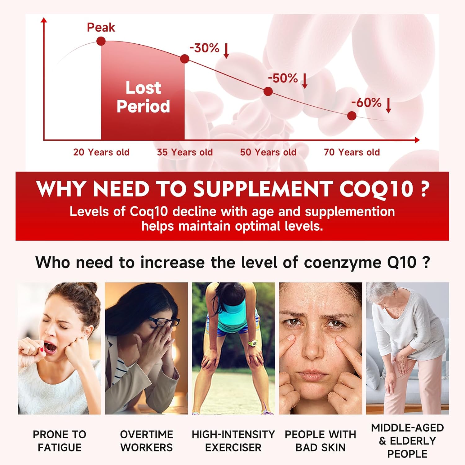 sugar-free-coq10-gummies-with-omega-3-vitamin-b3-and-zinc---250mg-coenzyme-q10-supplements-for-energy-and-antioxidant-support---raspberry-flavor---60-count-5