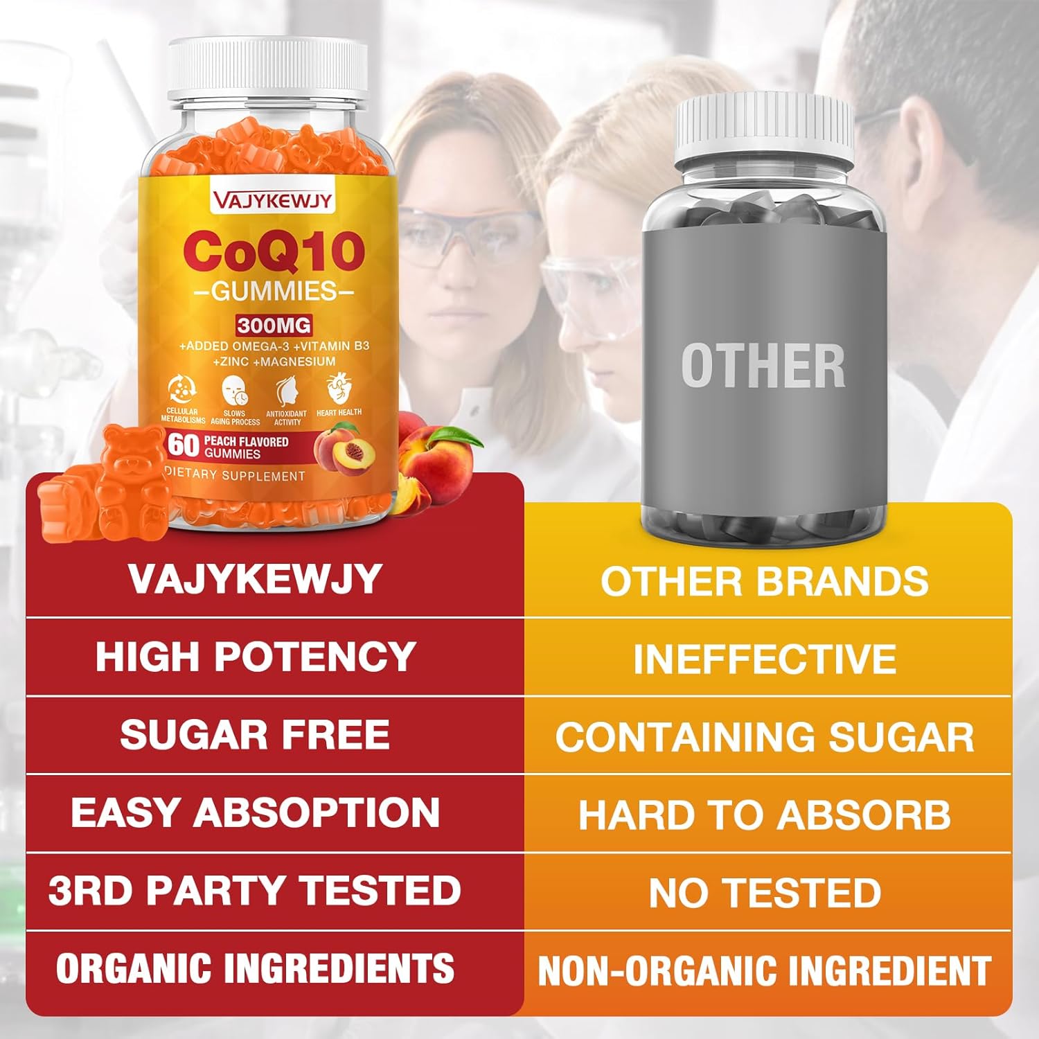 2-pack-high-absorption-coq10-gummies-with-omega-3-vitamin-b3-zinc---3000-mg-vegan-antioxidant-support-supplement-for-cellular-energy---120-count-5