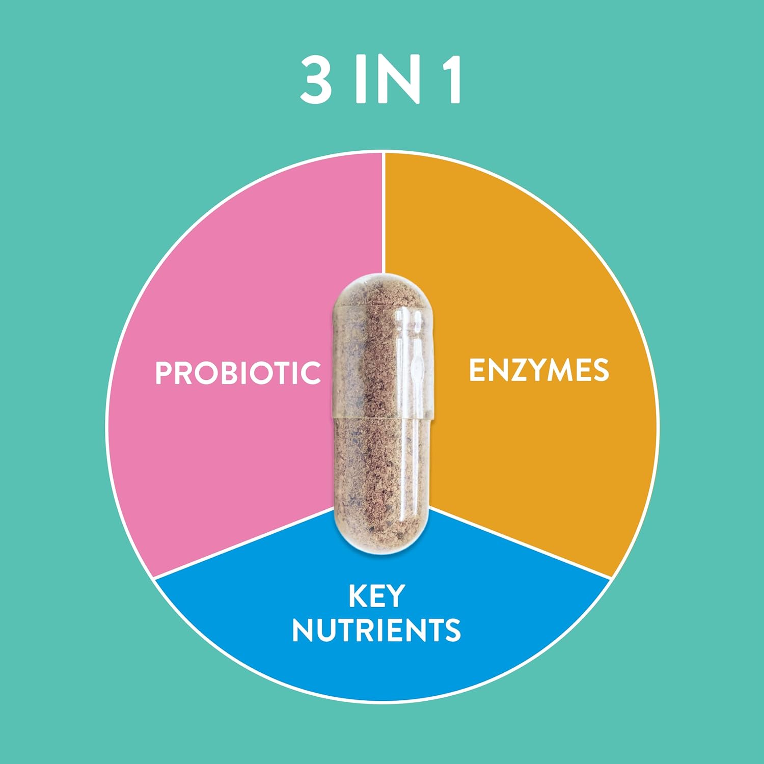 womens-daily-digestive-enzyme-probiotics-supplement-for-digestive-health---30-capsules-fights-bloating-eases-digestion-supports-nutrient-absorption-6