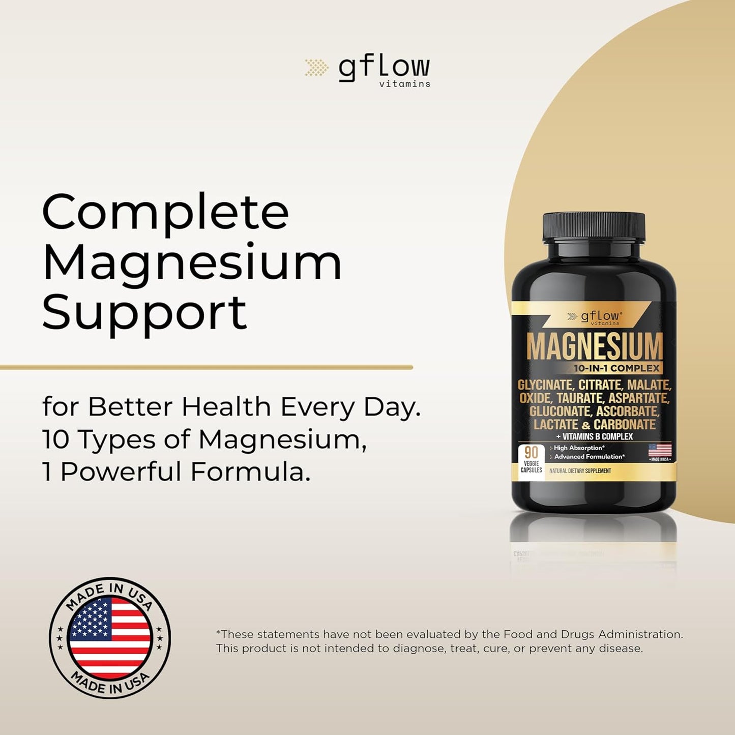 magnesium-complex-with-glycinate-l-threonate-citrate-malate-taurate-oxide-aspartate-gluconate-orotate-chloride-b-vitamins-5