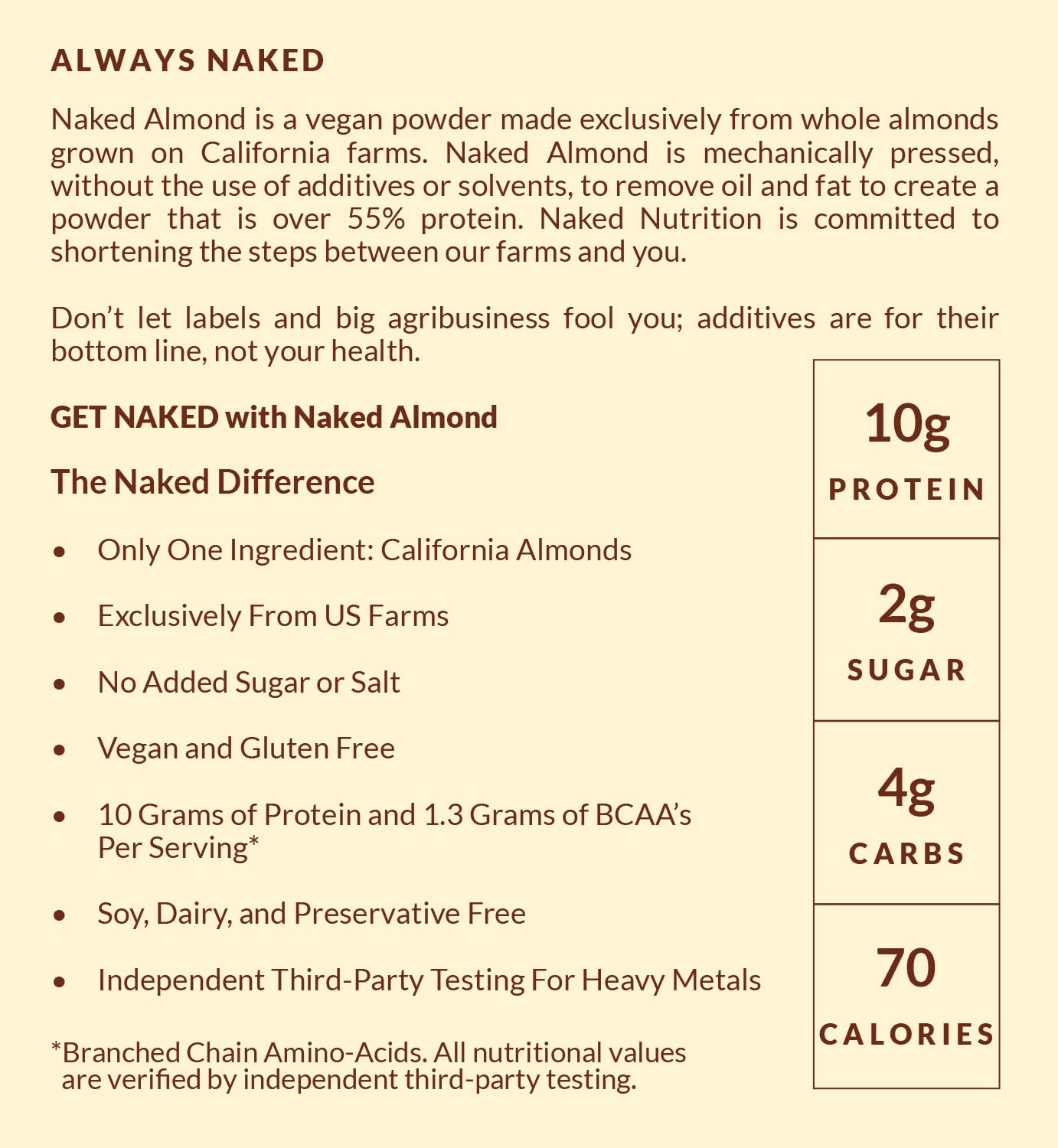 naked-almond-protein-powder---single-ingredient-vegan-gluten-free-no-additives-us-farms-sourced---38-servings-15lb-5