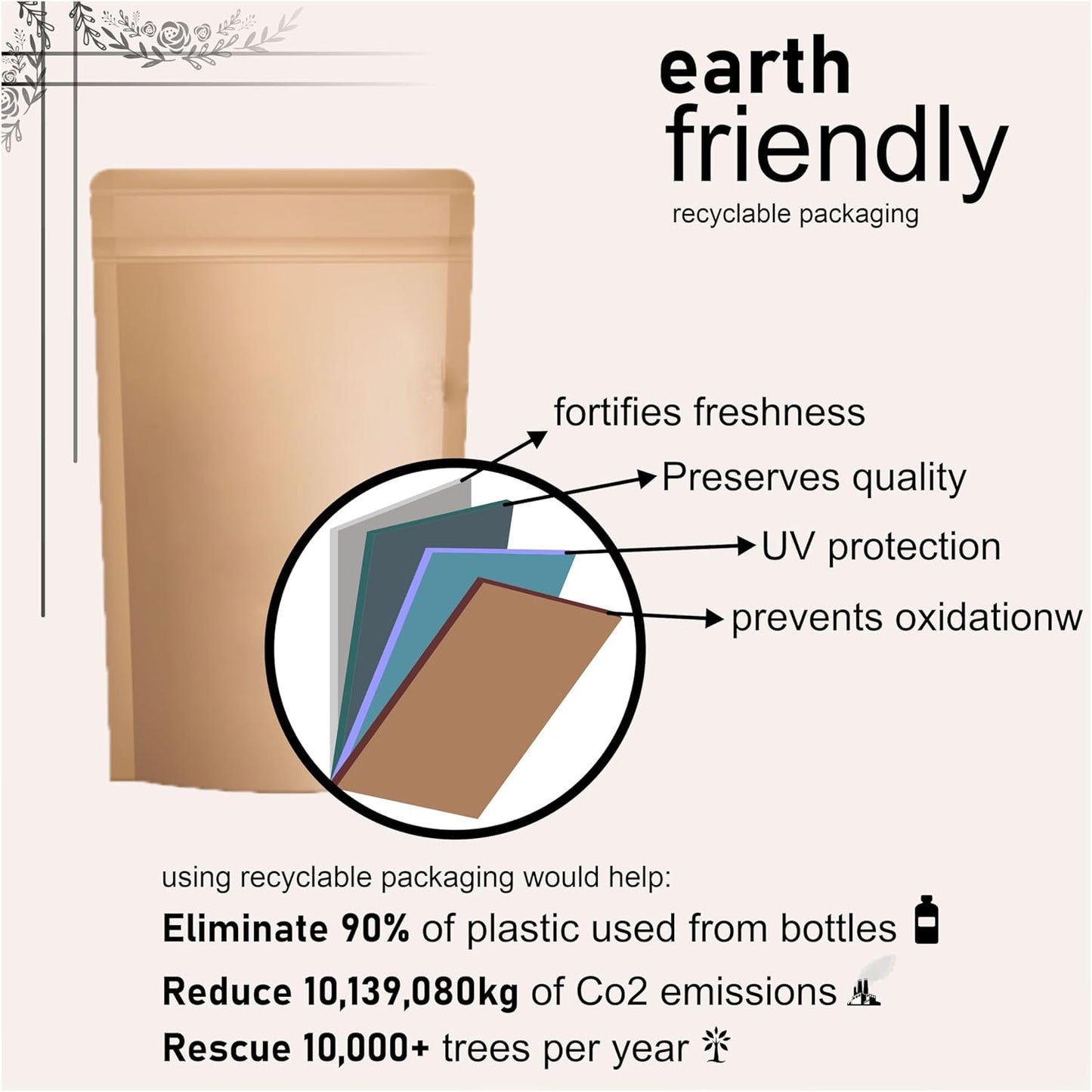 organic-green-coffee-bean-powder---100-pure-natural-healing-blend---300g-1058oz-5