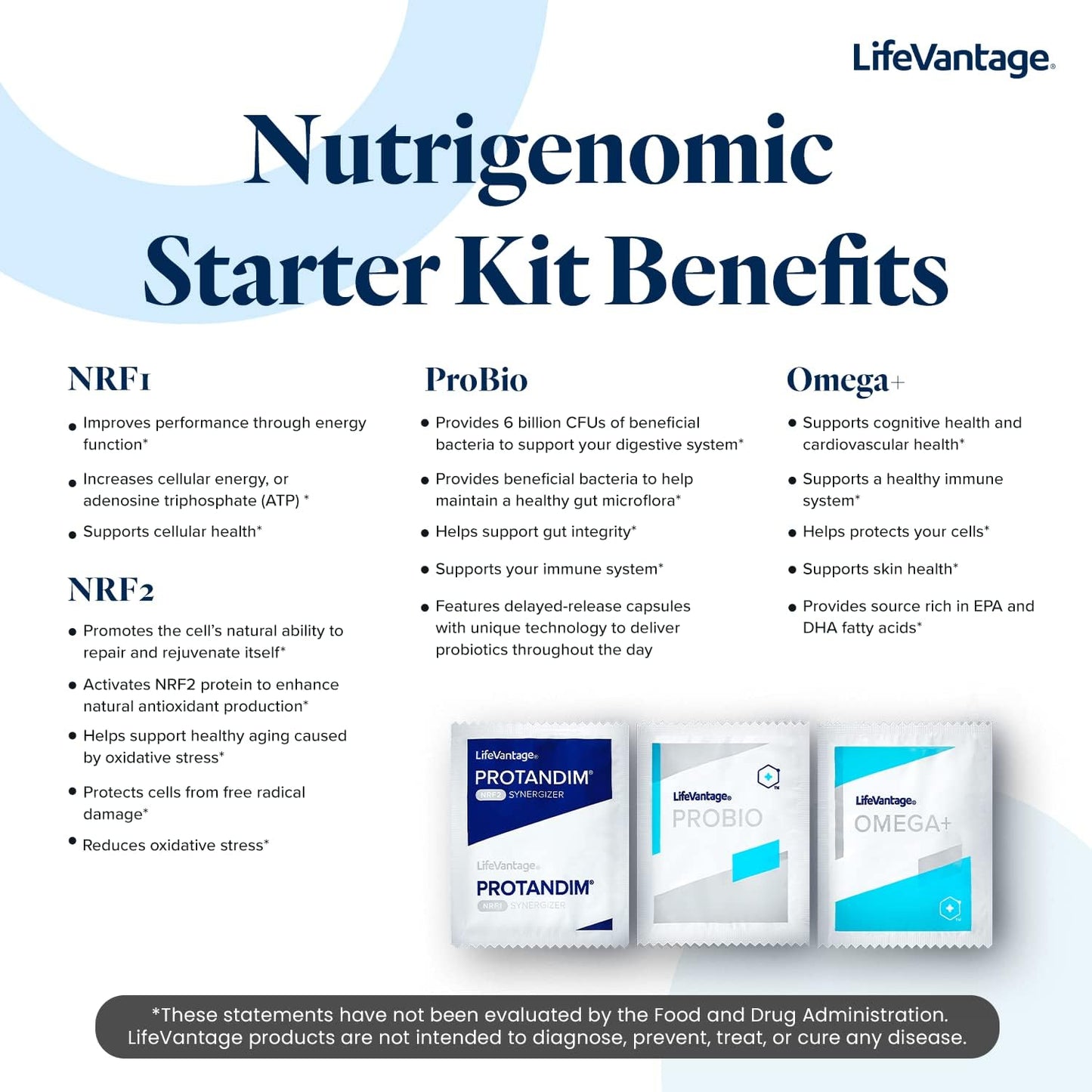 lifevantage-vitality-stack-travel-kit-with-protandim-nrf1-and-nrf2-synergizer-probio-omega-and-nutrigenomic-starter-kit-4