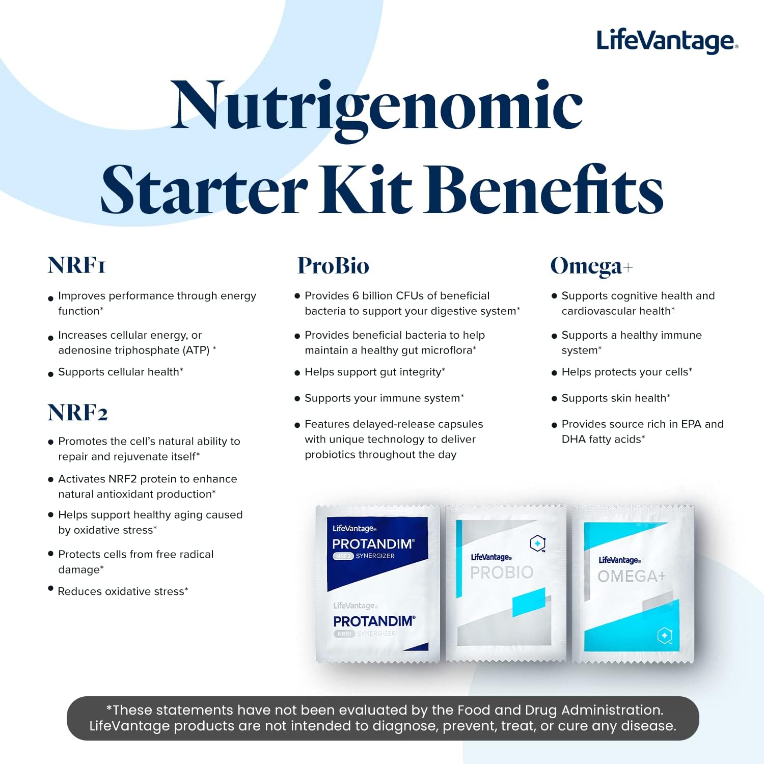 lifevantage-vitality-stack-travel-kit-with-protandim-nrf1-and-nrf2-synergizer-probio-omega-and-nutrigenomic-starter-kit-4