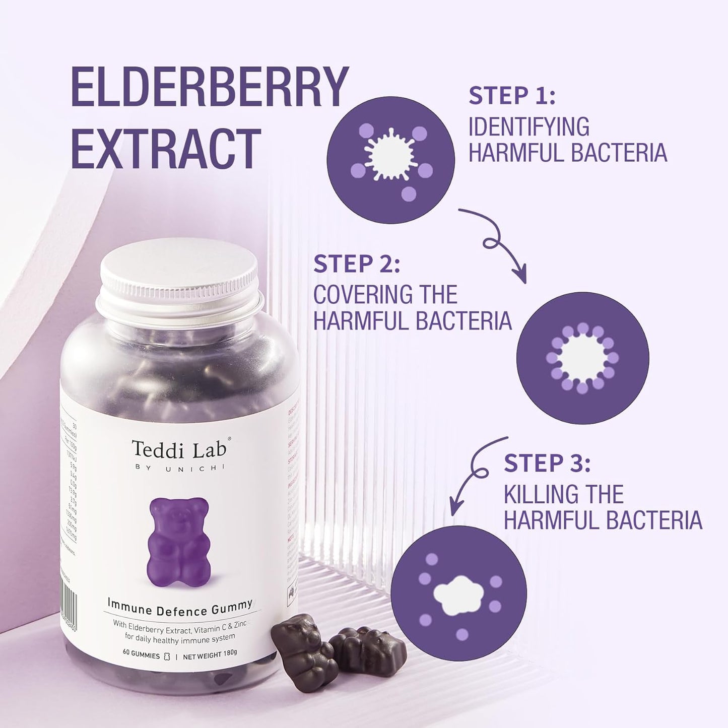 unichi-immune-defence-gummy---elderberry-vitamin-c-zinc---promotes-immune-health-cold-flu-defense---berry-flavor---60-count-5