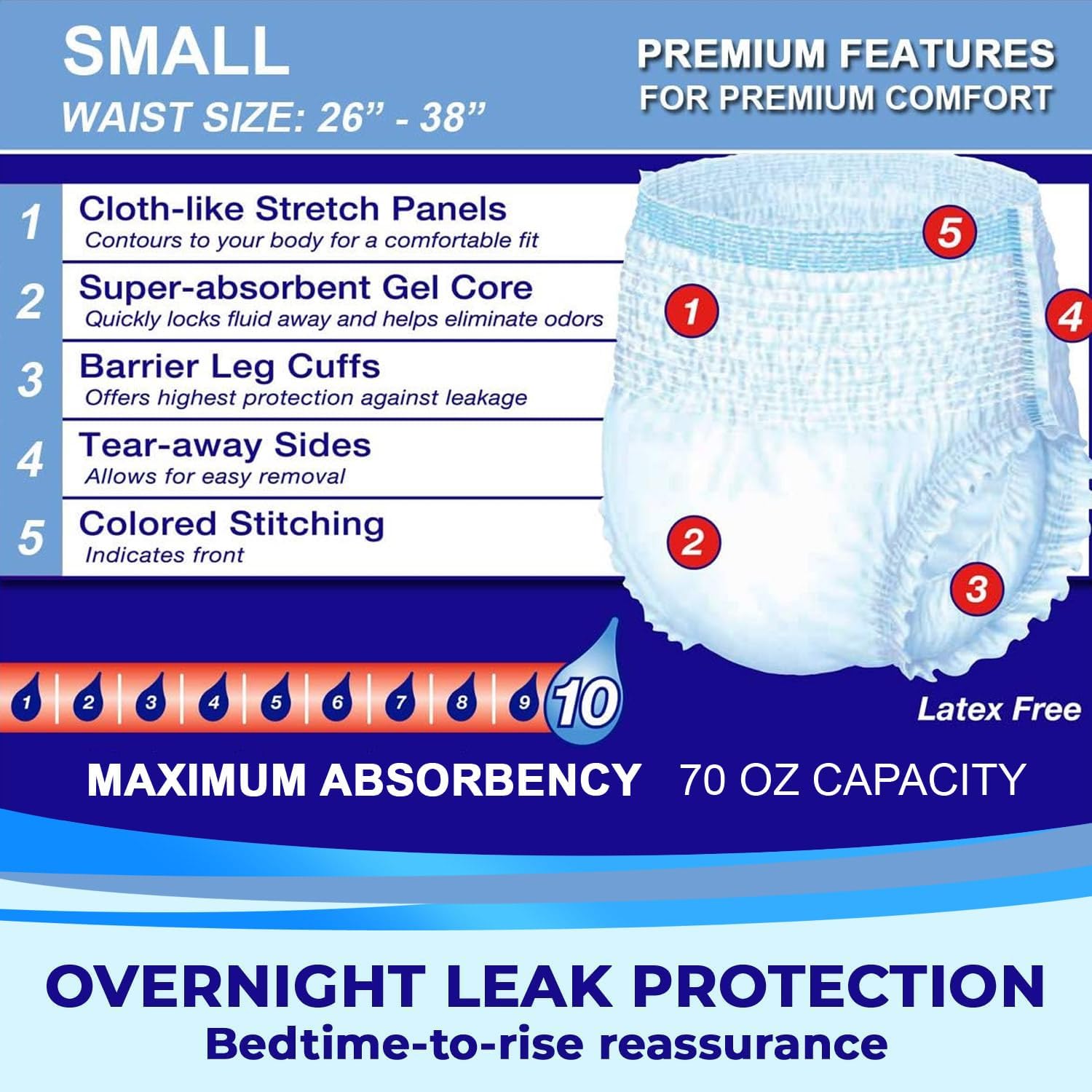 livdry-small-adult-incontinence-underwear---18-pack-overnight-comfort-absorbency-leak-protection-4