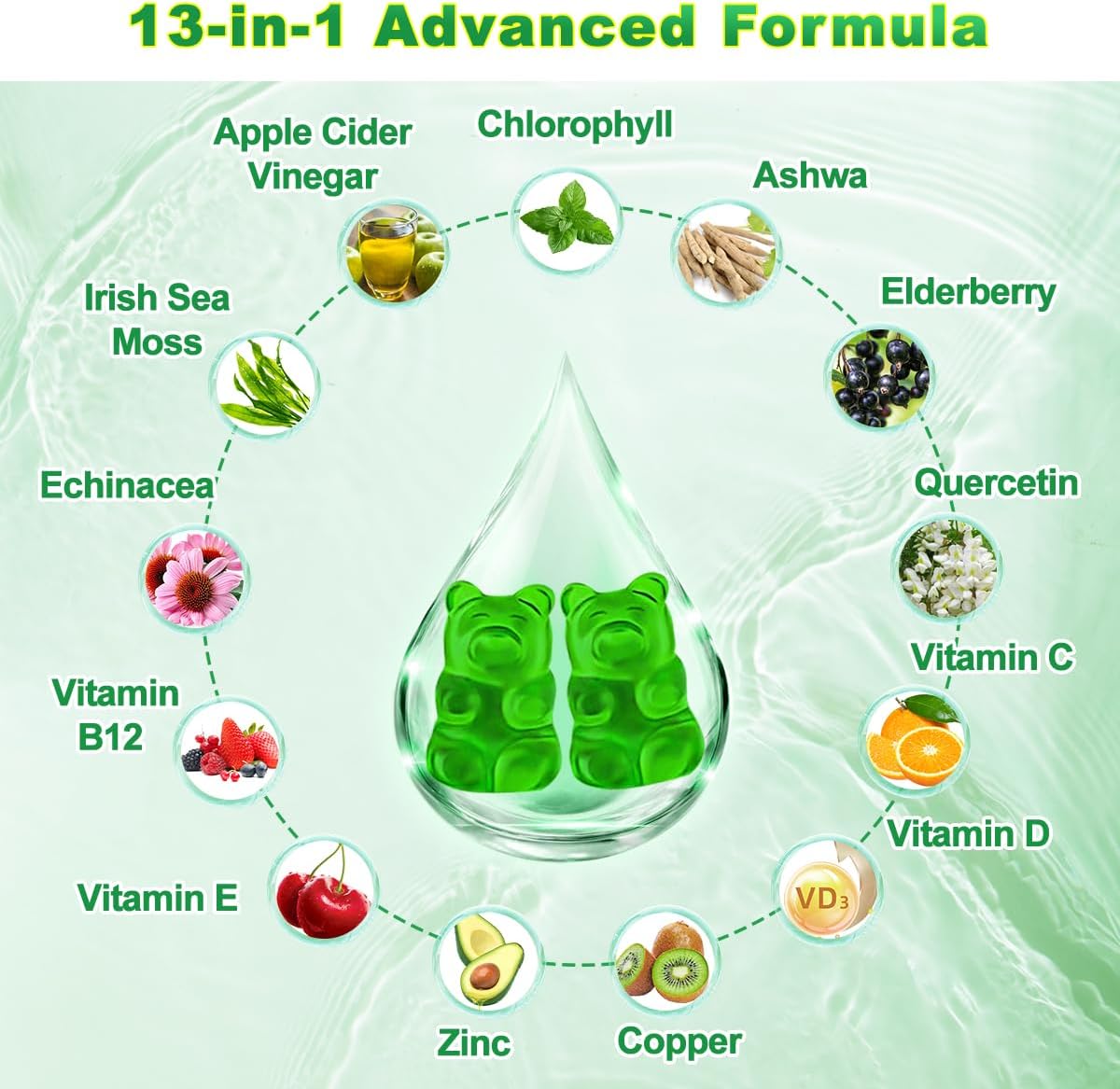 womens-chlorophyll-gummies-with-vitamin-c-zinc-apple-flavor---60-count---vazatisi-brand-2