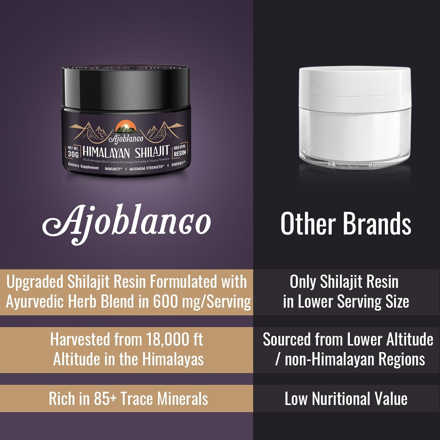 organic-himalayan-shilajit-resin-600mg---ayurvedic-blend-for-energy-immunity---high-potency-pure-shilajit---30g-5