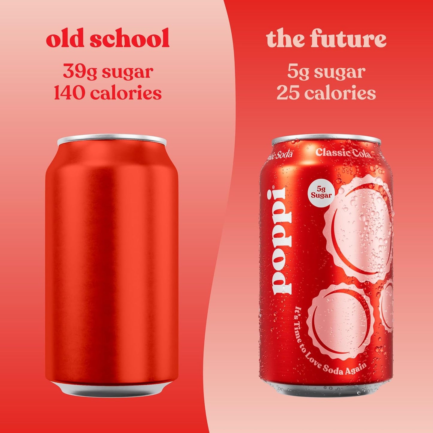 poppi-sparkling-prebiotic-soda-beverage-classic-cola-flavor-12-oz-pack-of-12---apple-cider-vinegar-seltzer-water-fruit-juice---varies-packaging-5