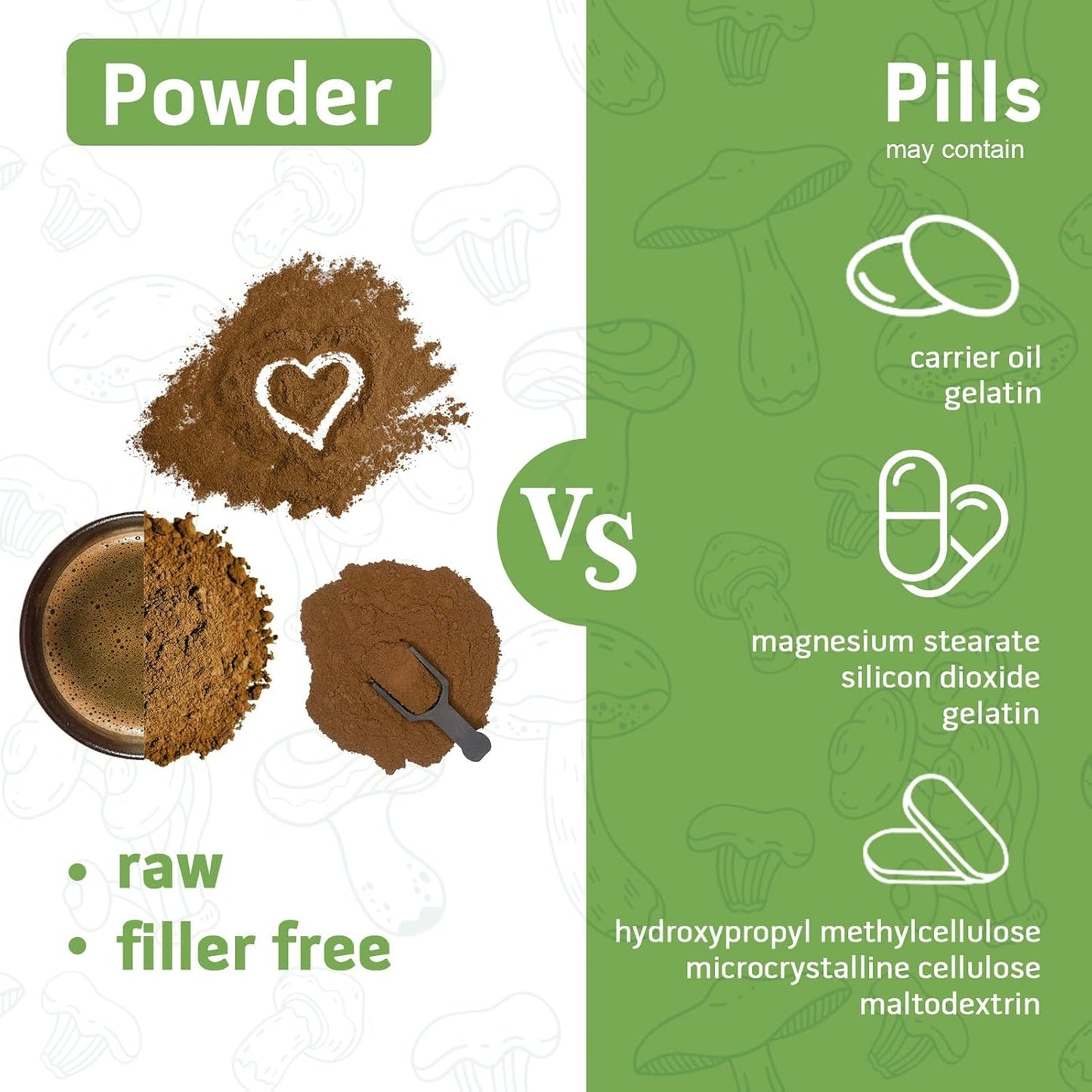 10-in-1-mushroom-powder-supplement---60-servings-with-lions-mane-reishi-cordyceps-chaga-turkey-tail-maitake-for-cognitive-function-immune-support-7