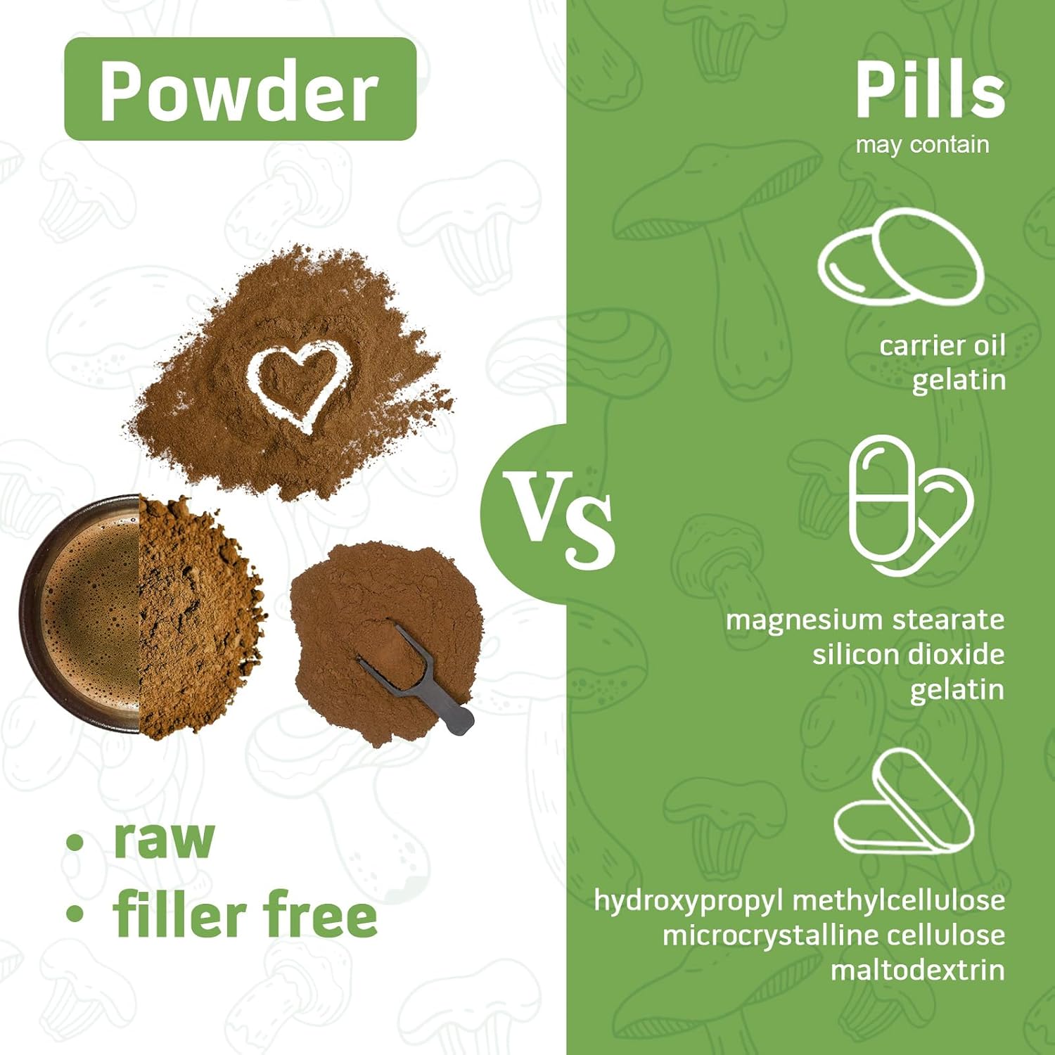 10-in-1-mushroom-powder-supplement---60-servings-with-lions-mane-reishi-cordyceps-chaga-turkey-tail-maitake-for-cognitive-function-immune-support-7