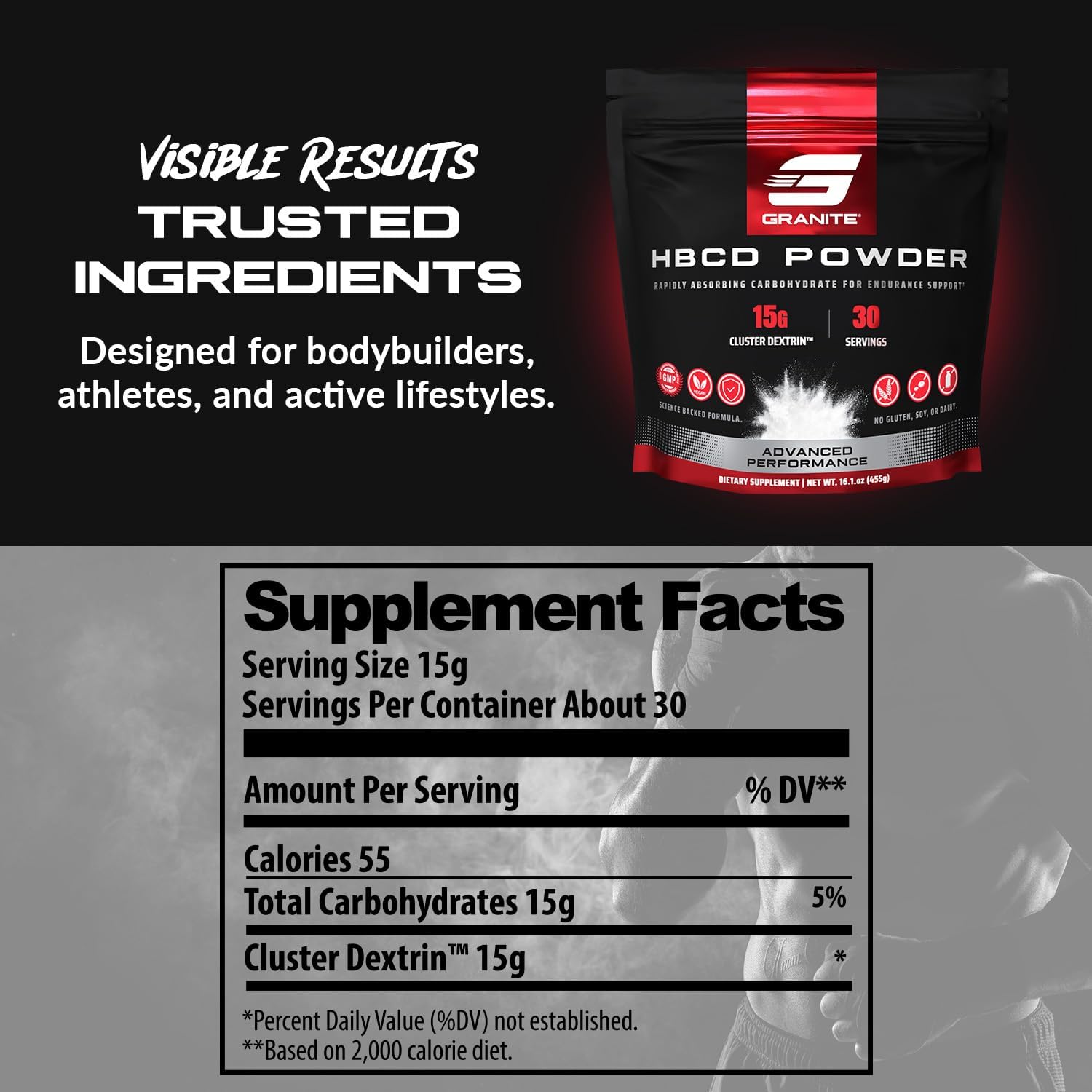 granite-highly-branched-cyclic-dextrin-hbcd-powder---energy-muscle-recovery-supplement---cluster-dextrin-carb-powder---30-servings-3