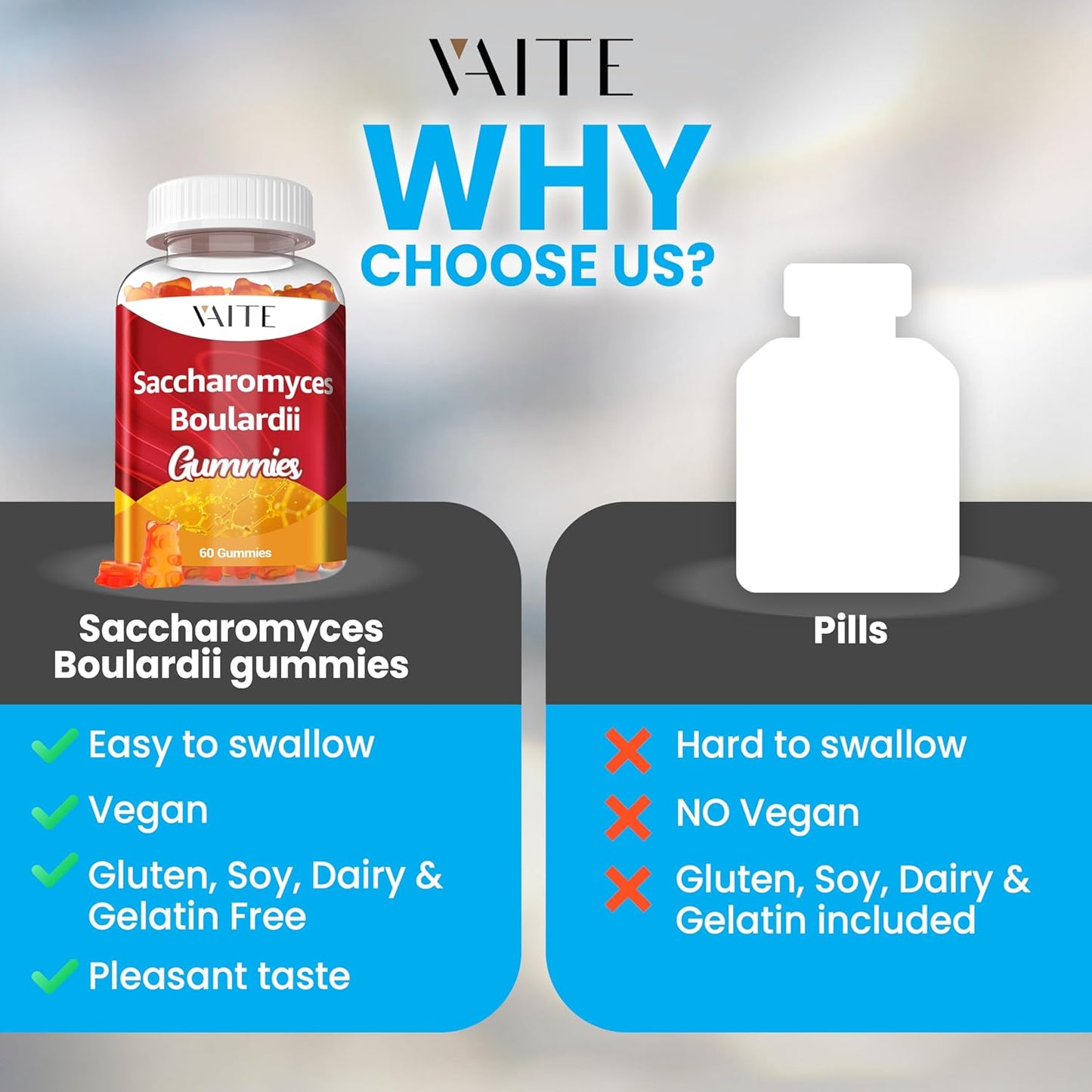 vaite-saccharomyces-boulardii-probiotics-500mg---gut-health-candida-support-gummies-women-men-digestive-immune-support---non-gmo-gluten-free---60-vegan-gummies-5