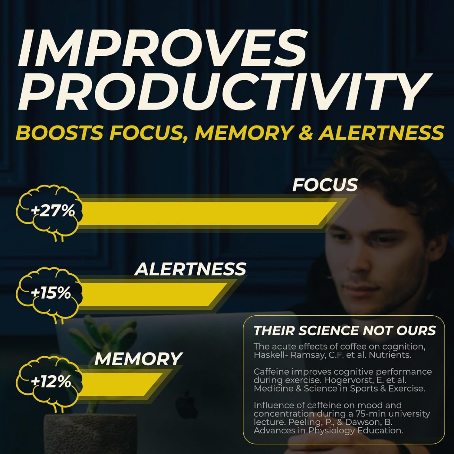 caramel-frappe-focus-energy-chews---80mg-caffeine-160mg-l-theanine-nootropic-stack-for-mental-acuity-cognitive-support---40-servings-3
