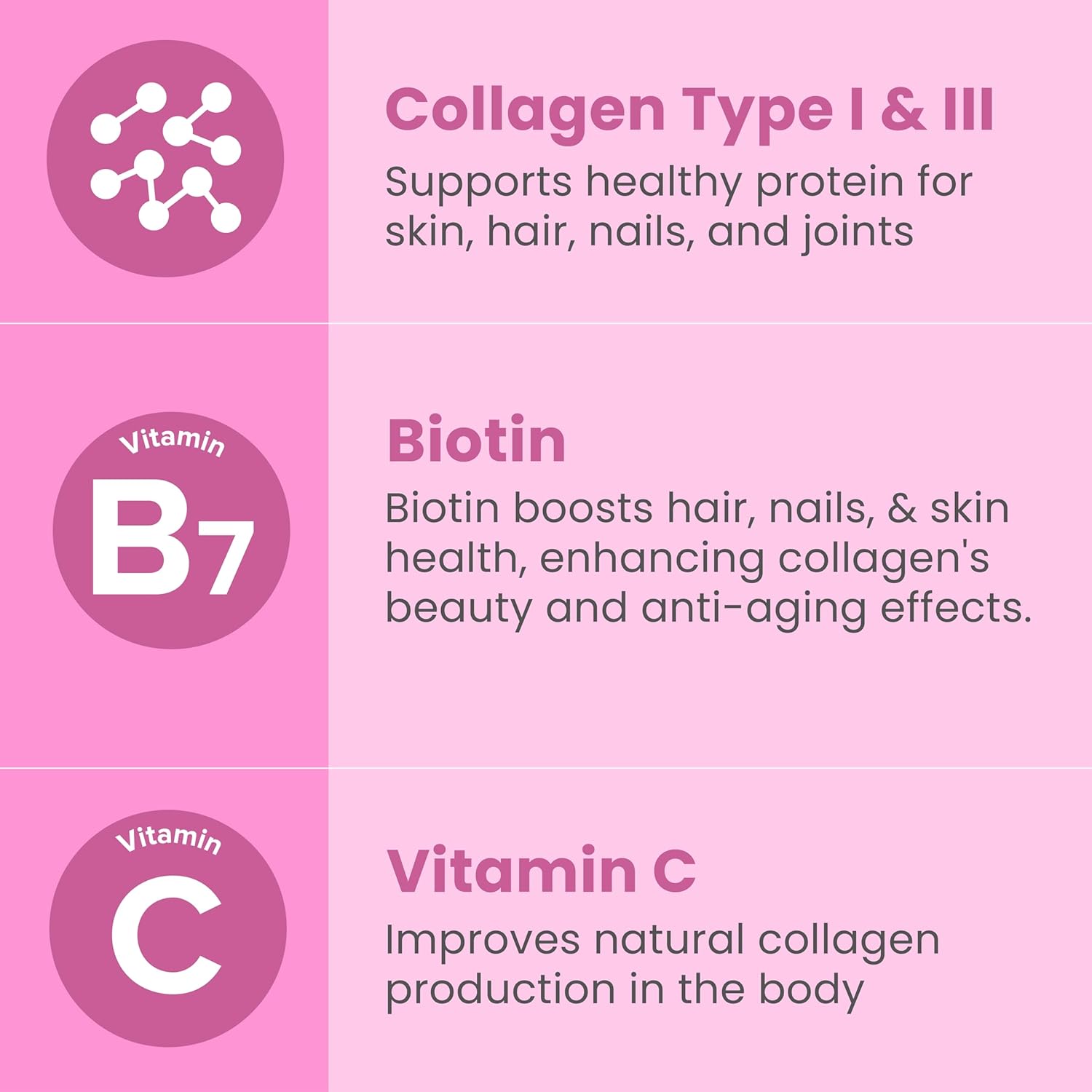 sanar-naturals-biotin-collagen-pills-for-hair-skin-and-nails---boost-hair-growth-with-hydrolyzed-collagen-peptides-and-biotin-supplement---150-capsules-with-vitamin-c-for-women-men-2