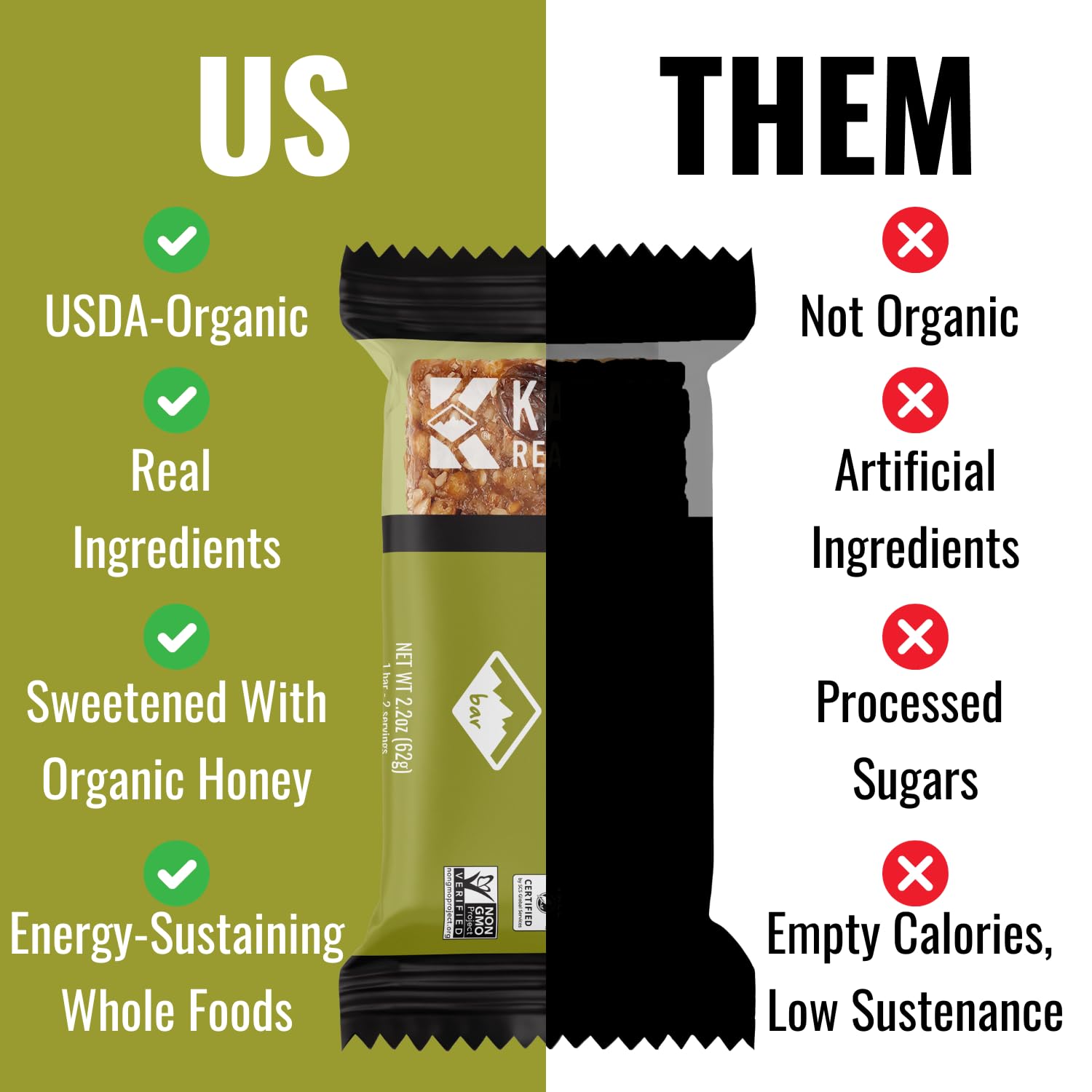 kates-real-food-organic-energy-bars---non-gmo-all-natural-ingredients-gluten-free-soy-free-healthy-snack---peanut-butter-and-dark-chocolate-flavor-12-pack-5